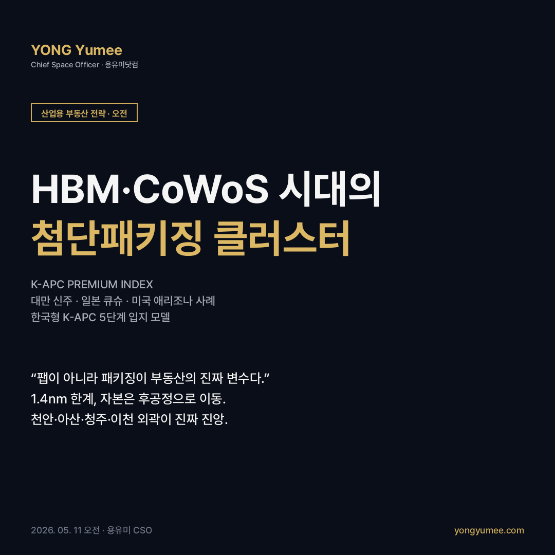 HBM·CoWoS 시대 첨단패키징 클러스터 산업용 부동산 K-APC Premium Index 카드뉴스