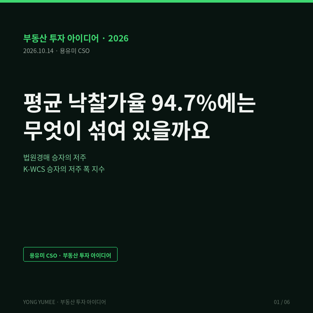 평균 낙찰가율 94.7%에는 무엇이 섞여 있을까요 — 법원경매 승자의 저주 폭 지수 (K-WCS Index) 법원경매 낙찰가율 응찰자 수 감정가 지지옥션 Capen Thaler Ashenfelter Genesove 반증 조건 가장 약한 고리 면책 투자권유 아님 카드뉴스