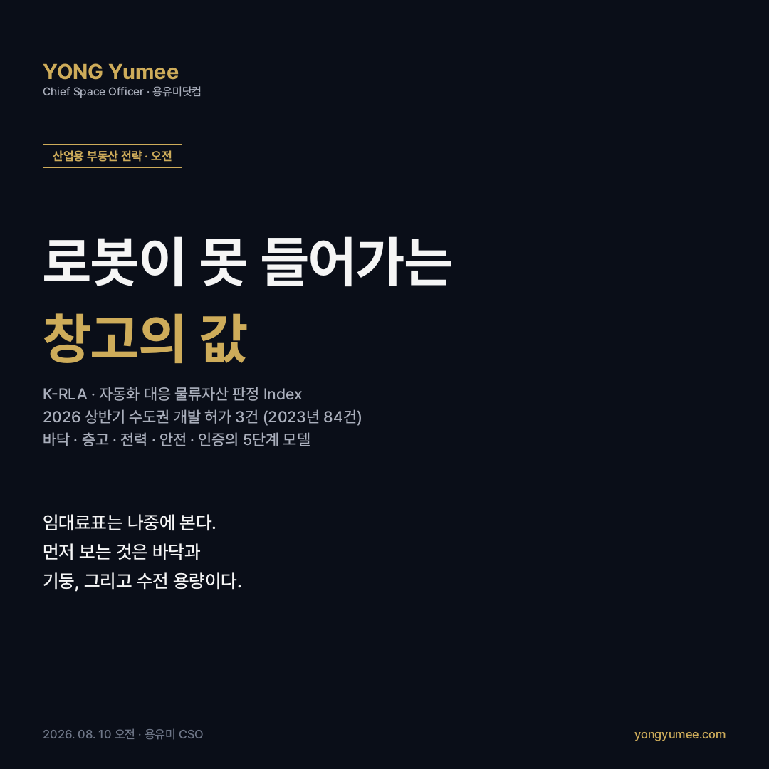 로봇이 못 들어가는 창고는 창고가 아니다 자동화 대응 물류자산 K-RLA Index 5단계 2026년 상반기 수도권 물류센터 개발 허가 3건 2023년 84건 2024년 32건 JLL 코리아 공실률 15.5% 상온 15% 저온 37% 뉴마크코리아 프라임급 200개 자산 상온 임대료 평당 36100원 저온 61000원 렌트프리 실질임대료 젠스타메이트 2025년 신규공급 50만평 이하 알스퀘어 연평균 37만평 흡수능력 120만평 Prologis Research 2026년 3월 자동화 시설 임대료 10% 프리미엄 갱신율 임차기간 우위 AS/RS 침투율 3~5% 층고 32피트 9.75미터 전력 최대 20배 AMR AGV 10~15% 층고 25~35피트 무이음 바닥 jointless 바닥 평탄도 FL50 ASTM E1155 DIN 15185 슈퍼플랫 FF45 FL35 기둥간격 11m 모듈 영종도 진천 평택 용인 17m 쿠시먼앤드웨이크필드 단일층 1만5000제곱미터 4500평 고스펙 월마트 자동화 물량 50% 순배송비 40% 절감 국제로봇연맹 IFR 한국 로봇밀도 1220대 세계 1위 싱가포르 818 독일 449 일본 446 미국 307 제조업 기준 물류창고업 등록 5948곳 중 4325곳 72.7% 화재안전기준 강화 이전 스마트물류센터 인증 국토교통부 한국교통연구원 이차보전 2.00%p 대출한도 1500억원 용적률 높이 상한 특례 2026년 예산 127.8억원 롯데마트 제타 스마트센터 부산 오카도 OSP 2000억원 로봇 1000대 일 3만3000건 물류창고업 등록정보 API 건축HUB 층별개요 산업용 부동산 전략 용유미 CSO