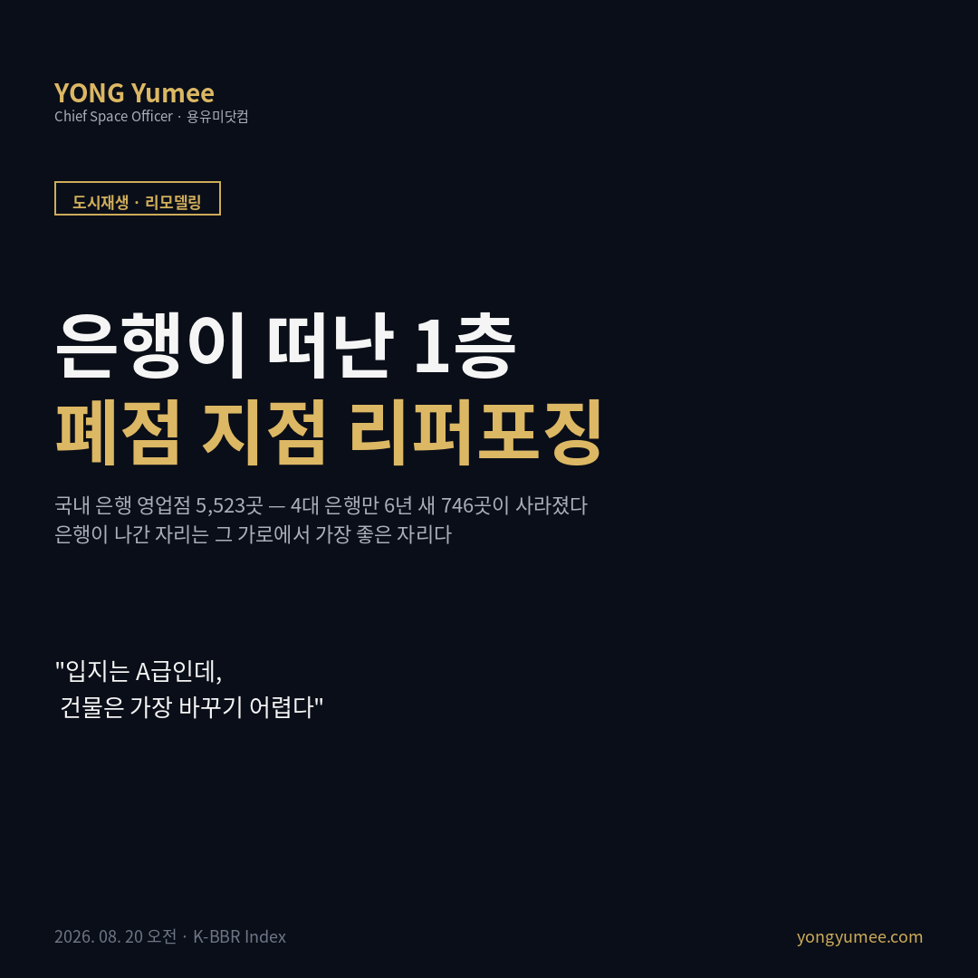 은행이 떠난 1층   폐점 지점(bank branch) 리퍼포징과 K-BBR Index 5단계 K-BBR 폐점 은행 지점 지수 동네에서 은행 하나가 문을 닫으면 대부분의 기사는 고령층 금융 접근성으로 이어진다. 그러나 부동산을 보는 사람은 다른 질문을 해야 한다   은행 지점은 예외 없이 대로변 1층 코너에 있고, 전면이 넓고 층고가 높고 기둥이 적다. 은행이 문을 닫는다는 것은 그 가로에서 가장 좋은 자리가 통째로 비는 사건이다. 데이터   국내 은행 영업점 5,523곳 1년 새 180곳 이상 감소 , 4대 은행만 6년 새 746곳 감소, 5대 은행 정식 지점 2,980곳 전년 말 3,019곳 대비 −39곳 인 반면 출장소는 늘어 점포 다섯 곳 중 한 곳이 간이 출장소다. 신한은행 국내 영업점은 2023년 말 721개에서 2025년 말 650개로 2년간 71개 줄었고, 우리은행은 최근 5년 600개 이상 감소에 더해 37개 영업점 추가 통폐합을 예고했다 모두 L2 보도 기준 . 구조   금융당국이 점포 폐쇄 사전영향평가를 강화했지만 은행권은 정식 지점을 줄이고 출장소로 전환하는 방식으로 흐름을 이어간다. 2026년 7월 20일 시범 시행된 우체국 은행대리업 강원 충청 전라 경상 군 단위 인구감소지역 은 이 흐름을 제도적으로 승인한 사건에 가깝다   대체 채널이 제도화되는 순간 원래 채널의 부동산은 매물이 된다. 글로벌   미국은 2026년 1분기에만 170곳 이상이 폐점했고 폐점 지점 어댑티브 리유즈가 자산군으로 정착했다. QSR 전환이 최다 경로 간선도로 입지 드라이브스루 창구 유사 면적 , 메디컬 오피스가 그다음이다. 그러나 정작 중요한 것은 실패의 구조다   대주 貸主 가 목적 특화 건물의 용도전환에 극도로 소극적이어서 자산은 재활용하기엔 비싸고 일반 임차인에겐 너무 특수한 상태로 묶인다. 국내   네 갈래로 갈라져 있다. ①문화 공공 전환 전북은행 군산 나운동 옛 지점 → JB문화공간 미술관, 신한은행 수원 팔달문 지점 지자체 임차 제안   냉정히 말해 팔리지 않아서 문화가 됐다  ②축소해 남는 방식 하나은행 하나 톡톡 라운지, 우리은행 굿윌브랜치   자산 전환이 아니라 공실화 속도 조절  ③재개발 편입 우리은행 을지로지점 → 을지로3가 도시정비형 재개발구역 13지구 → 19층 복합금융 빌딩, 가장 값이 큰 출구지만 특수 조건  ④매각과 그 실패 KB국민은행 온비드 유찰 반복, 2016년 국토부 협약 기반 폐점 은행 뉴스테이 계획의 사실상 백지화 . 왜 최상급 입지가 안 팔리는가   답은 건물 안에 있다. 금고실 vault 의 두꺼운 철근콘크리트 벽체는 구조 내력에 관여하면 손댈 수 없고, 물을 거의 쓰지 않는 업종이라 급배수가 최소 설계이며 주방 배기 덕트는 아예 없다. 음식점은 오수 발생량 산정 기준이 달라 정화조 용량에서 용도변경이 막히고, 방범용 파사드는 개방감을 파는 리테일과 정반대의 설계 철학 위에 있다. K-BBR 5단계   입지 인구소멸인가 채널전환인가  구조 금고실 벽체의 구조 내력  설비 급배수 인입과 주방 배기 경로  제도 정화조 용량 부설주차 대수   용도변경 최다 탈락 사유  소유 은행 자가인가 임차인가  게이트. 실무에서는 5단계인 소유 확인이 언제나 먼저다   같은 폐점 은행 1층이라도 등기부 한 장에 따라 완전히 다른 물건이다. 반증   감정평가 기반 가격과 전환공사비를 반영한 시장가의 괴리로 유찰이 반복되고, 목적 특화 건물의 용도전환은 대출 심사에 불리하며, 점포 통계는 자료마다 조사 시점과 지점 출장소 포함 범위가 달라 직접 비교하면 오류가 난다. 미국의 QSR 드라이브스루 전환은 국내 도로 주차 소방 규정 아래 그대로 이식되지 않는다. 은행은 가장 좋은 자리를 골라 들어갔지만, 가장 바꾸기 어려운 건물을 짓고 나갔다   투자권유 아님 카드뉴스