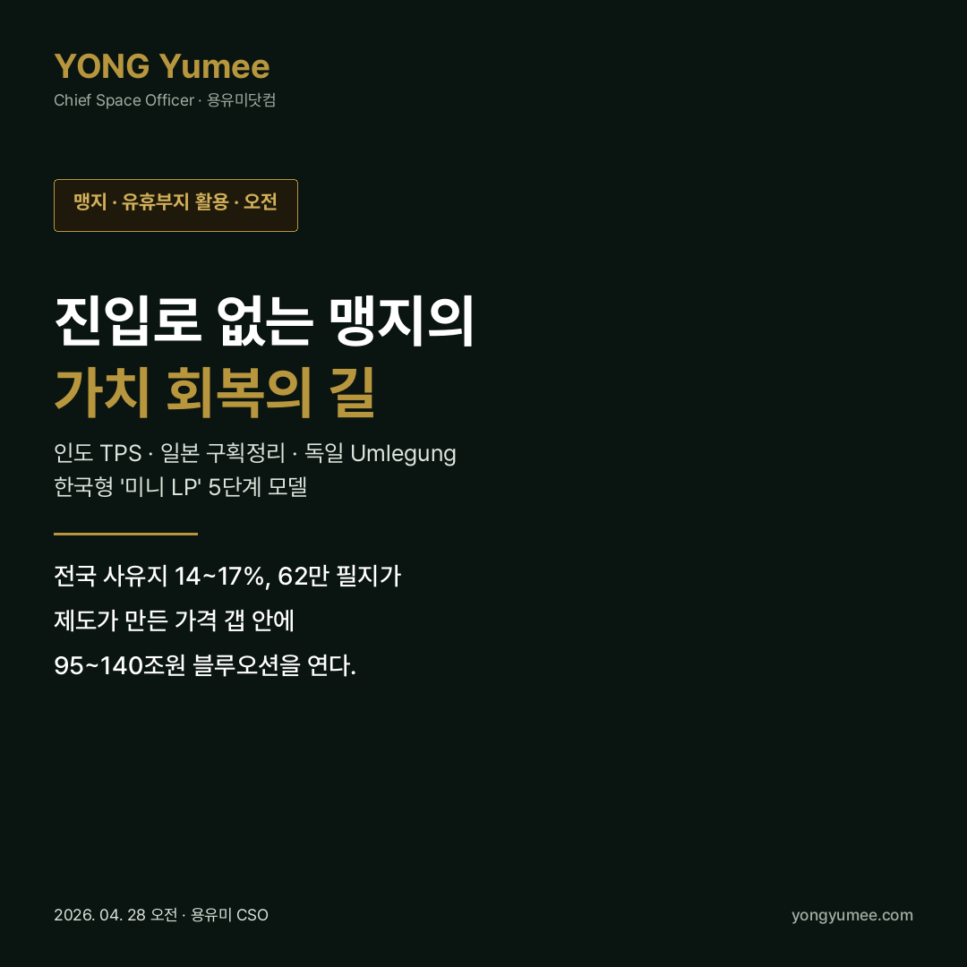 맹지 미니 Land Pooling 한국형 모델 카드뉴스