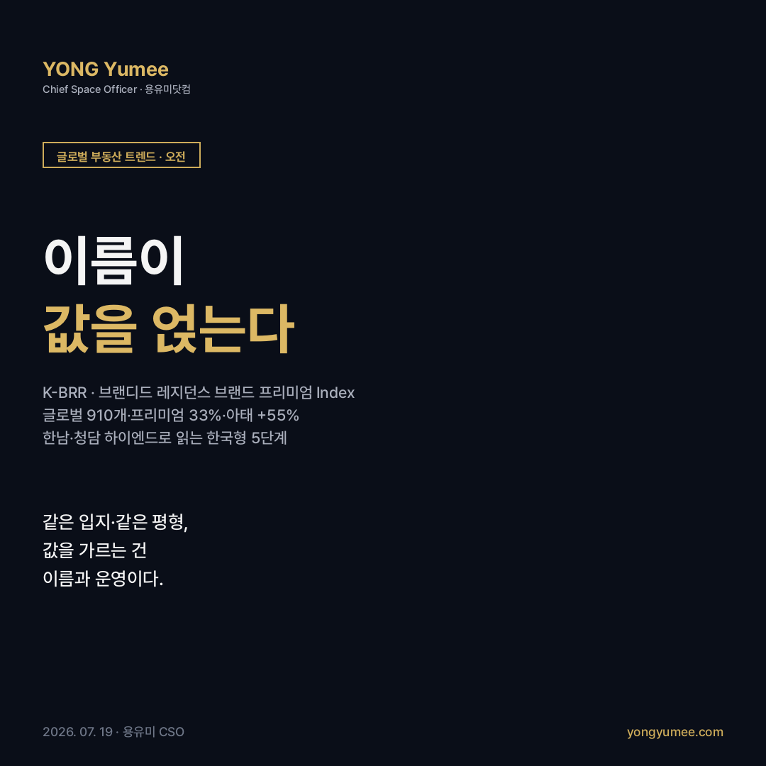 브랜디드 레지던스 글로벌 910개 전년比 19% 프리미엄 33% 리조트 39% 도시 30% 아태 5년 55% 베트남 태국 인도 2032년 1747개 한남 청담 하이엔드 고급주거 운영 프리미엄 Savills 글로벌 부동산 트렌드 카드뉴스