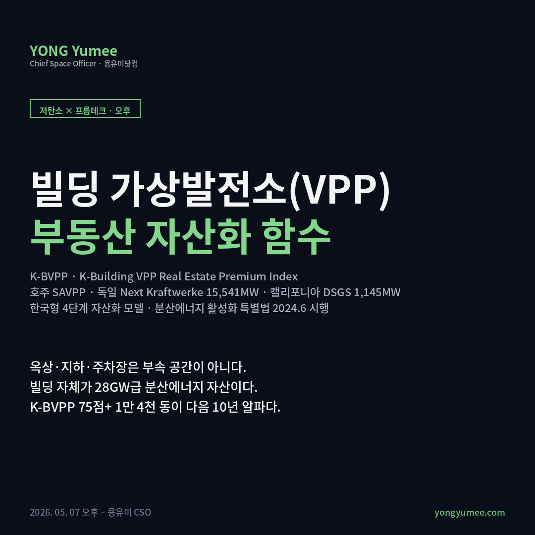 빌딩 가상발전소 VPP 부동산 자산화 K-BVPP Real Estate Premium Index 카드뉴스