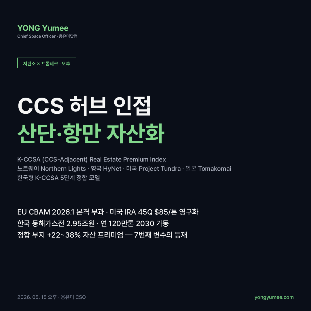 CCS 허브 인접 산단·항만 부동산 K-CCSA Real Estate Premium Index 카드뉴스