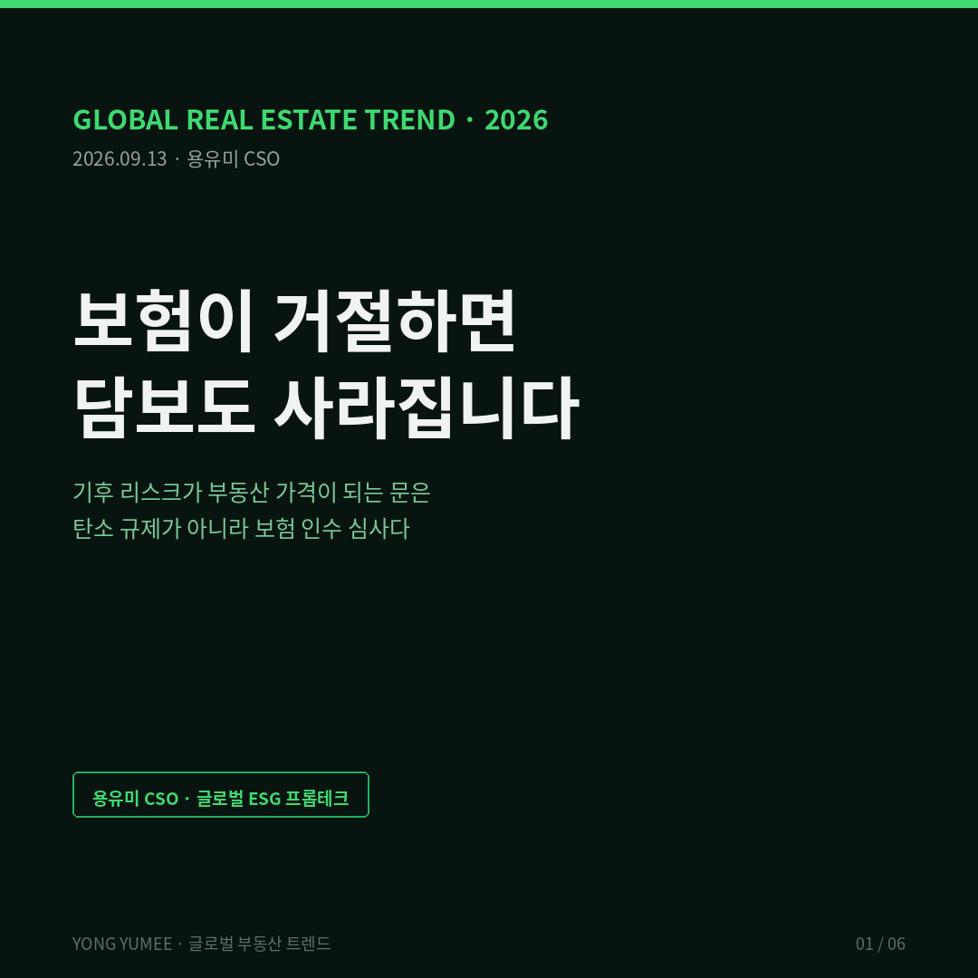 보험이 거절하면 담보도 사라집니다 기후 보험 공백 지수 K-IGX Index 글로벌 부동산 트렌드 2025년 전 세계 자연재해 경제손실 약 2200억 달러 보험손실 약 1070억 달러 190개 이벤트 보험 커버율 약 49퍼센트 Swiss Re sigma 기록상 최고 보험손실의 약 92퍼센트가 2차 위험 산불 극한대류폭풍 홍수 3종만으로 약 88퍼센트 로스앤젤레스 산불 약 400억 달러 기록상 최대 산불 보험손실 2차 위험은 지역적으로 촘촘하고 상관관계가 높고 과거 분포로 미래 추정이 어렵다 Knight 1921 위험과 불확실성 구분 확률분포를 알 수 있는 위험만 보험이 인수 가능 기후변화는 과거 분포를 쓸 수 없게 만든다 Berliner 1982 보험가능성 요건 무작위성 최대가능손실 한도 평균손실 규모 손실 빈도 보험료 적정성 정보 비대칭 도덕적 해이 공서양속 기후 2차 위험은 세 요건 동시 위반 상관 손실로 분산 붕괴 상한 불명 보험료가 지불능력 초과 Arrow Lind 1970 위험을 다수에게 분산하면 1인당 위험 프리미엄 0 수렴 공적 위험분담 근거 다만 위험 총량은 그대로 남는다 Kunreuther 1996 재난보험은 완화 mitigation 투자와 결합될 때만 지속가능 보험료 대납만 하면 위험을 보이지 않게 만드는 장치가 된다 미국 캘리포니아 FAIR Plan 총 부보금액 4500억 달러 초과 2026년 요율 약 30퍼센트 인상 State Farm Allstate 고위험 지역 신규 인수 중단 플로리다 Citizens Property Insurance 약 140만 건 2019년 50만 건 미만 주 가구 약 8분의 1 다만 FAIR Plan 2026년 2분기 주택 신규 편입 약 1만 2000건 5개 분기 연속 감소 2025년 1분기 피크 5만 4000건 이상 민영 인수 여력 부분 복귀 보험가능성은 영구 상실이 아니라 회복 가능 프랑스 CatNat 국민연대 원칙 가입자 98퍼센트가 노출도와 무관하게 정액 부가보험료 부담 부가보험료율 2025년 1월 12퍼센트에서 20퍼센트 인상 가구당 연간 약 16유로 증가 UFC Que Choisir 2026년 주택보험료 평균 8에서 11퍼센트 상승 전망 노출 무관 징수는 완화 유인을 소멸시킨다 영국 Flood Re 2039년까지 한시 제도 위험반영 가격으로의 이행 의무 2026년 7월 영국 하원 개편 논의 미국은 공영 팽창 프랑스는 전 국민 분담 영국은 기한부 이행 어느 쪽도 위험을 줄이지 않았고 누가 언제 부담할지만 다르게 정했다 국내 글로벌 재해손실 보험 커버율 약 49.0퍼센트 한국 주택 풍수해보험 가입률 34.9퍼센트 농임업용 온실 18.1퍼센트 소상공인 상가 공장 4.6퍼센트 정부가 총보험료의 55퍼센트에서 최대 100퍼센트까지 지원하는 정책보험인데도 소상공인 가입률 4.6퍼센트 다른 조사 약 5퍼센트 가격이 아니라 인지 부재와 위험 저평가 2025년 상반기 풍수해보험 손해율 236.4퍼센트 받은 보험료의 두 배 넘게 지급 정책 지원 없으면 민영 인수 이유 없음 인천 자치구별 가입 실적 서구 749건 대 동구 0건 위험의 분포가 아니라 행정 전달과 인지의 분포 미국은 보험이 너무 비싸져 생긴 위기 한국은 보험이 거의 작동하지 않아 생긴 공백 K-IGX 산식 1 빼기 C 곱하기 H 곱하기 100 C는 보험 이전 비율 가입률 곱 부보비율 곱 지급률 H는 물리위험 노출 계수 침수심 구간과 빈도 시나리오 정규화 가정치 소상공인 상가 공장 침수위험지구 내 C 0.046 H 0.70 K-IGX 66.8 주택 침수위험지구 내 C 0.349 H 0.70 45.6 주택 위험지구 외 C 0.349 H 0.20 13.0 참조 미국 산불 고위험 주택 공영 인수 포함 C 0.90 H 0.80 8.0 노출만 보면 캘리포니아가 더 위험하지만 공백으로 환산하면 순서가 뒤집힌다 8.0 대 66.8 이전 장치 없는 중위험 자산이 소유자에게 더 위험하다 네 축 G1 노출 Hazard 침수심 빈도 침수흔적 G2 이전 Transfer 가입률 부보비율 자기부담금 G3 지속 Sustainability 손해율 재보험 가용성 정책 지원 의존도 G4 완화 연동 Mitigation Linkage 방재 적응 투자가 보험료에 반영되는가 공공 오픈 API 프롭테크 설계 기후에너지환경부 한강홍수통제소 유역별 빈도별 도시침수 지도 침수심 통계 조회 서비스 공공데이터포털 data.go.kr 15141717 홍수위험지도 정보시스템 floodmap.go.kr 홍수위험지도 정보제공포털 data.floodmap.go.kr 국가하천 약 2892킬로미터 한강 낙동강 금강권역 지방하천 약 18795킬로미터 침수깊이 5단계 0.5미터 이하에서 5미터 이상 통계청 자연재해통계지도 NDSM 행정안전부 풍수해보험 관리지도 통합관리시스템 sfim.go.kr 건축서비스산업 정보체계 건축HUB 건축물대장 정보 서비스 OPEN API 주용도 준공연도 지하층 수 주차 형식 국토정보플랫폼 V-World 공간정보 오픈 API 기상청 API 허브 apihub.kma.go.kr 방재기상 강수 자료 손해보험협회 기상산업기술원 기후보험 전용 포털 구축 진행 국토교통부 실거래가 공개시스템 오픈 API 산출 단위 자치구 곱 주용도 곱 준공연차 곱 침수심 구간 저탄소 녹색성장 감축 mitigation 에 기울어진 부동산 ESG 적응 adaptation 은 일어나지 않은 손실이라 회수 경로가 안 보인다 보험이 그 경로를 가격으로 번역한다 Swiss Re 2026 적응과 보험의 결합을 보호격차 축소 수단으로 제시 투수성 포장 옥상 벽면 녹화 우수 유출 감소 열섬 냉방 부하 동시 개선 지하 전기실 기계실 상향 이설 방수문 차수판 설비 손실 차단 그린 리모델링 시 기계실 위치와 배수 계통 동시 설계 G4가 비어 있어 보험료로 보상받지 못한다 용유미 CSO 현장 해석 실행 세 가지 첫째 실사 체크리스트에 보험 인수 가능성 한 줄 재산종합보험 신규 인수 여부 자기부담금 침수 담보 배제 여부 둘째 소상공인 임차인에게 풍수해보험 선안내 가입률 4.6퍼센트는 중개 관리 실무가 안내하지 않았다는 기록 침수 영업 중단은 임대인에게 공실과 미수로 전가 셋째 방재 투자를 보험 조건 협상 카드로 차수판 방수문 설비 상향 이설을 문서와 사진으로 남겨 갱신 협상 제출 보험료 인하는 보장되지 않고 인수 조건은 보험사 심사에 따름 심플스틱 보험이 먼저 떠납니다 매수자는 그다음입니다 Insurance leaves first buyers only follow Kill-criteria 네 개 분기 2026년 4분기에서 2027년 3분기 소상공인 가입률 15퍼센트 이상 상승 손해율 100퍼센트 미만 안정 민영 손보사 침수 이력 구역 재산종합보험 신규 인수 확대 세 조건 동시 충족되면 기각 반대 증거 명시 FAIR Plan 5개 분기 연속 편입 둔화는 보험가능성 영구 상실 주장을 약화시킨다 본지는 그 강한 주장을 하지 않는다 가장 약한 고리 국내에서 보험 가입 여부나 인수 거절이 거래가격 담보평가에 반영되는지 실증 연구 거래 데이터 미확인 해외 사례의 이식된 추론 집계 기관 기간 모집단 정의 상이 글로벌 49퍼센트는 재해손실 중 보험 지급 비율 한국 34.9퍼센트 4.6퍼센트는 가입 기준 가입률 분모의 성질이 다름 방향은 견고하나 크기는 정의에 민감 용유미 CSO UAM KoreaTech 한남투자포럼 투자권유 아님 카드뉴스