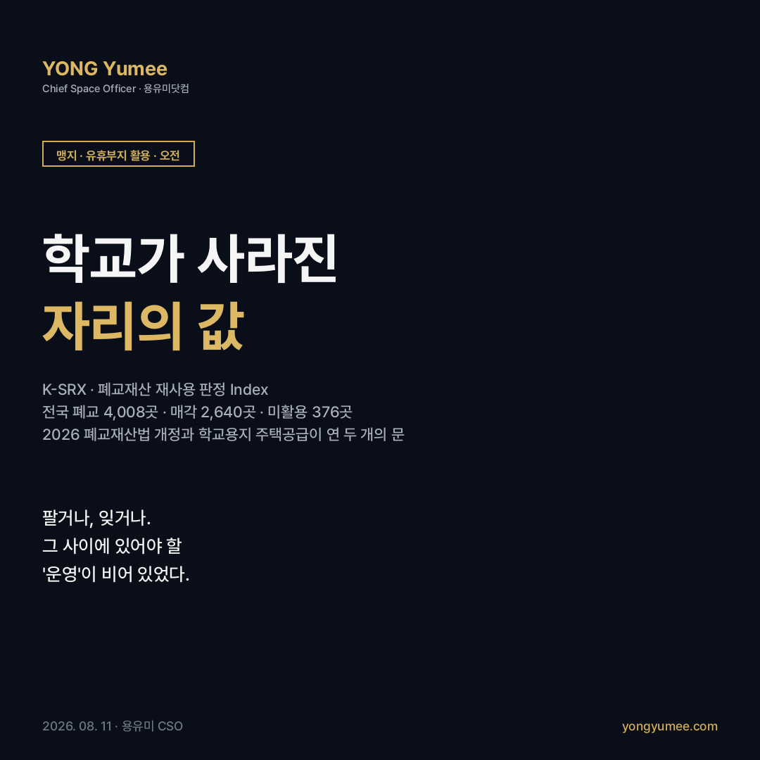 학교가 사라진 자리 폐교재산 자산화 전국 폐교 4008곳 매각 2640곳 65.9% 보유 1368곳 미활용 376곳 10년 이상 방치 266곳 30년 이상 82곳 교육부 폐교재산 현황 일본 문부과학성 모두의 폐교 프로젝트 누적 8850교 활용 5661교 74.4% 미활용 1951교 연간 450교 폐교 2025년 10월 418건 매칭 공개 미국 학교 전환 아파트 2024년 약 2000호 전년 대비 4배 파이프라인 9320호 74개 프로젝트 클리블랜드 2701호 중 24% 애틀랜타 8개 학교 부지 교사 우선 배정 폐교재산의 활용촉진을 위한 특별법 개정 2026년 4월 23일 국회 본회의 통과 통합지원시설 주민공동이용시설 수의계약 대부 매각 특례 사용료 감액 학교복합시설 인구감소지역 절차 간소화 2년 내 활용계획 수립 의무화 발의 국토교통부 학교용지 발굴 9·7 주택공급 대책 3000가구 수도권 학교용지 13곳 4550가구 서울 폐교 7곳 미사용 학교용지 13곳 부산 3년간 8개 초중학교 폐교 경북교육청 미활용 폐교 14곳 무상대부 충남교육청기록원 옛 대률초 지방소멸대응기금 K-SRX 지수 5단계 수요밀도 처분경로 건물 잔존 용도 적법성 회수구조 토지이음 브이월드 건축HUB 학교알리미 SGIS 맹지 유휴부지 활용 카드뉴스