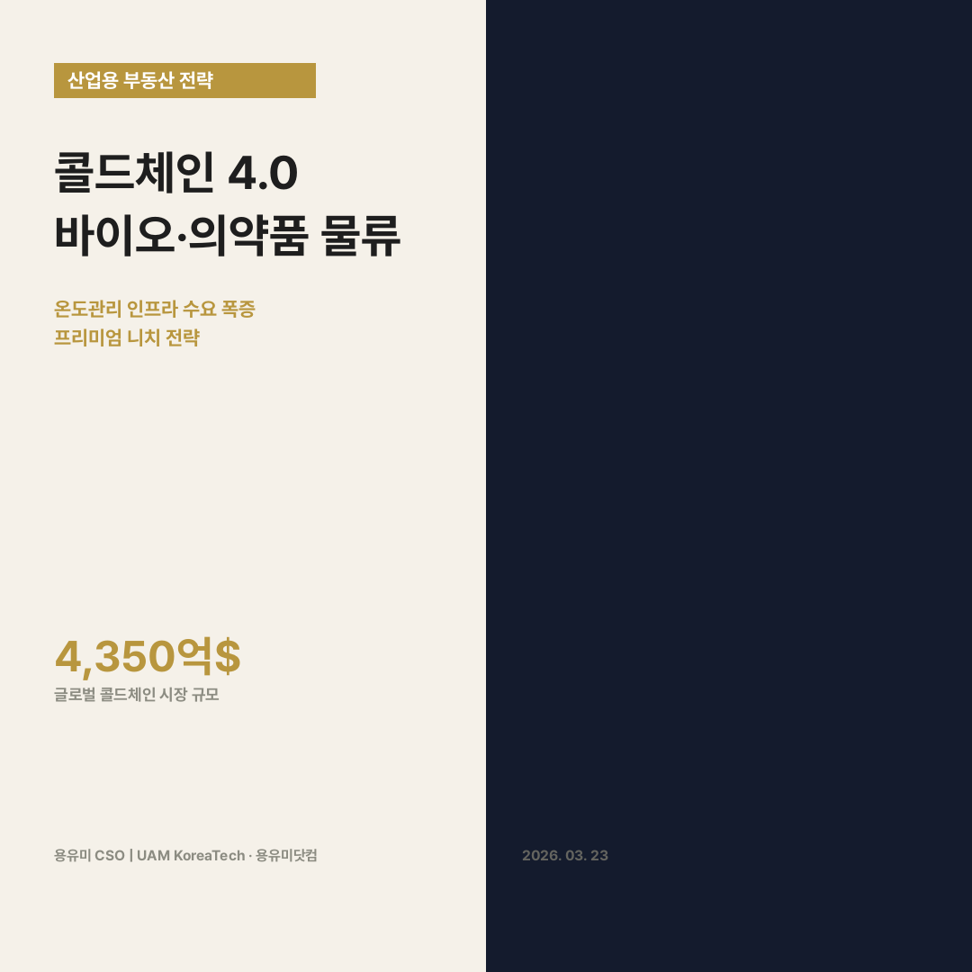 콜드체인 카드뉴스