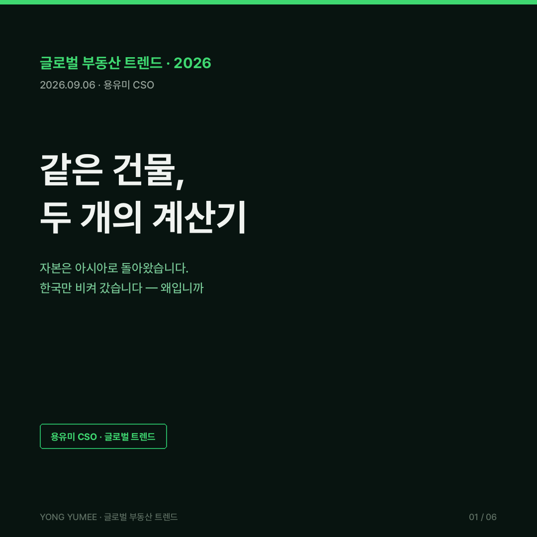 자본은 돌아왔는데 한국만 비켜 갔습니다 같은 건물 두 개의 계산기 K-XBS Index 글로벌 부동산 트렌드 크로스보더 투자 2026년 상반기 아시아태평양 상업용 부동산 1050억 달러 2022년 이후 최강 상반기 1분기 470억 달러 전년 대비 31퍼센트 증가 크로스보더 자본 163억 달러 분기 사상 최고 87퍼센트 급증 한국 상반기 48억 달러 29퍼센트 감소 일본 12개월 누계 APAC 1위 호주 중국 싱가포르 중국 일본 각각 250억 달러 엔 약세 159엔 CBRE 2026 아시아태평양 투자자 의향 설문 57퍼센트 매수 확대 데이터센터 선호 4위 호텔 코어오피스 가격 기대 개선 국내 투자자 83퍼센트 투자 비중 확대 오피스 거래 비중 73퍼센트 물류센터 외국계 자본 국내 기관 선별적 복귀 2026년 10 15퍼센트 조정 커버드 금리평형 covered interest parity CIP 이탈 통화 베이시스 cross-currency basis 통화스왑 CRS 환헤지 캐리 선물환율 forward 한미 금리 역전 한국은행 기준금리 2.5퍼센트 연방기금금리 3.50 3.75퍼센트 허들 레이트 hurdle rate 요구수익률 캡레이트 cap rate 국고채 스프레드 미 국채 리스크 프리미엄 자국편의 home bias French Poterba 1991 Du Tepper Verdelhan 2018 Journal of Finance 시장 분할 K-XBS Index 크로스보더 입찰 스프레드 X1 캡 X2 환 X3 허들 X4 국내대안 X5 잔여 XBS = X3 마이너스 X4 마이너스 X2 캡레이트 소거 매수자 풀 분리 매각 전략 용유미 CSO UAM KoreaTech 한남투자포럼 투자권유 아님 카드뉴스