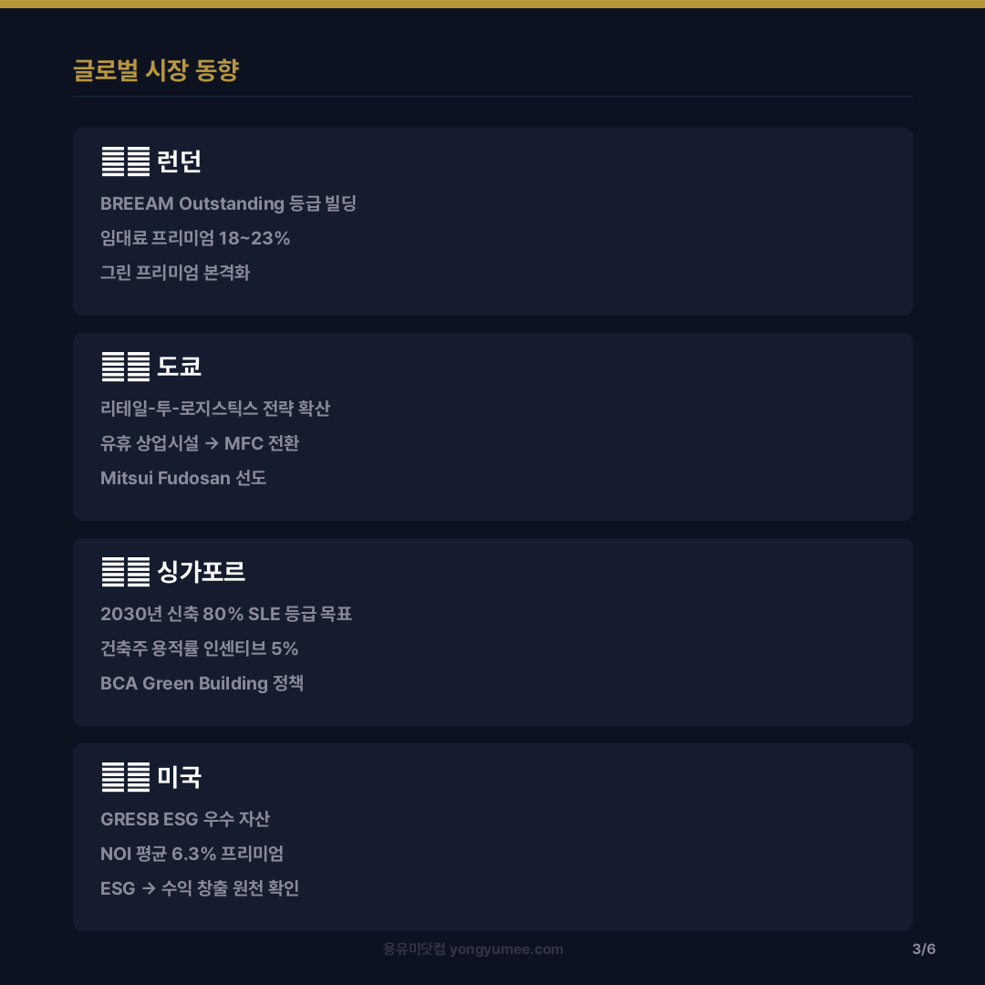 CSO 위클리 브리핑 카드뉴스 3