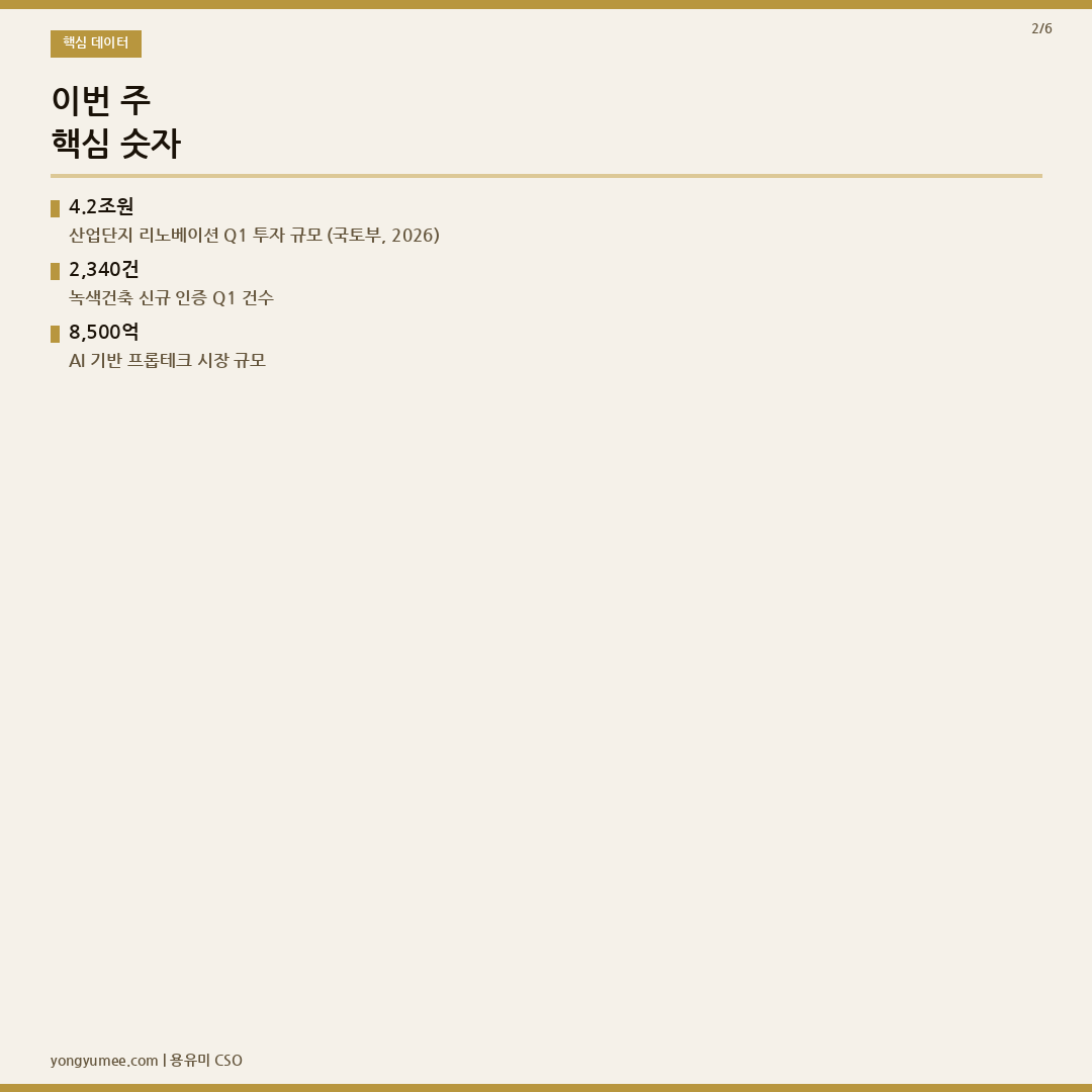 산업단지 리노베이션 데이터