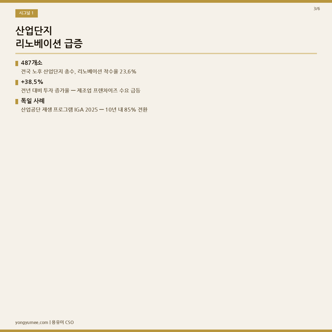 녹색건축 인증 의무화