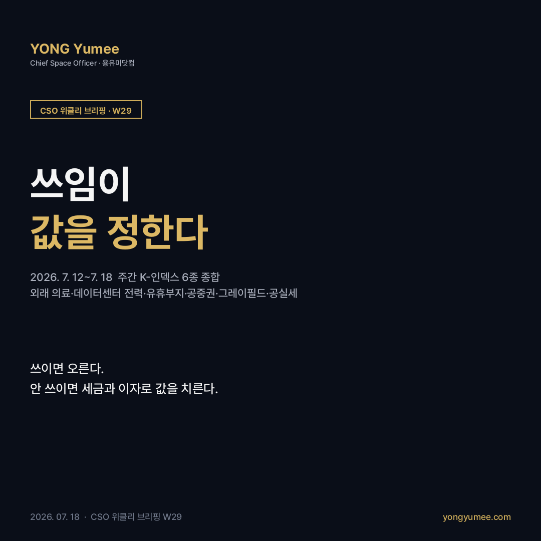 CSO 위클리 브리핑 W29 주간 K-인덱스 종합 카드뉴스 7월 16일 금통위 기준금리 2.75% 25bp 인상 외래 의료 부동산 K-MOB 데이터센터 전력입지 K-DCP 유휴부지 K-IDL 공중권 K-ADR 그레이필드 재생 K-GRR 공실세 K-VPT 쓰임이 값을 정한다 쓰이면 오르고 안 쓰이면 비용이 된다
