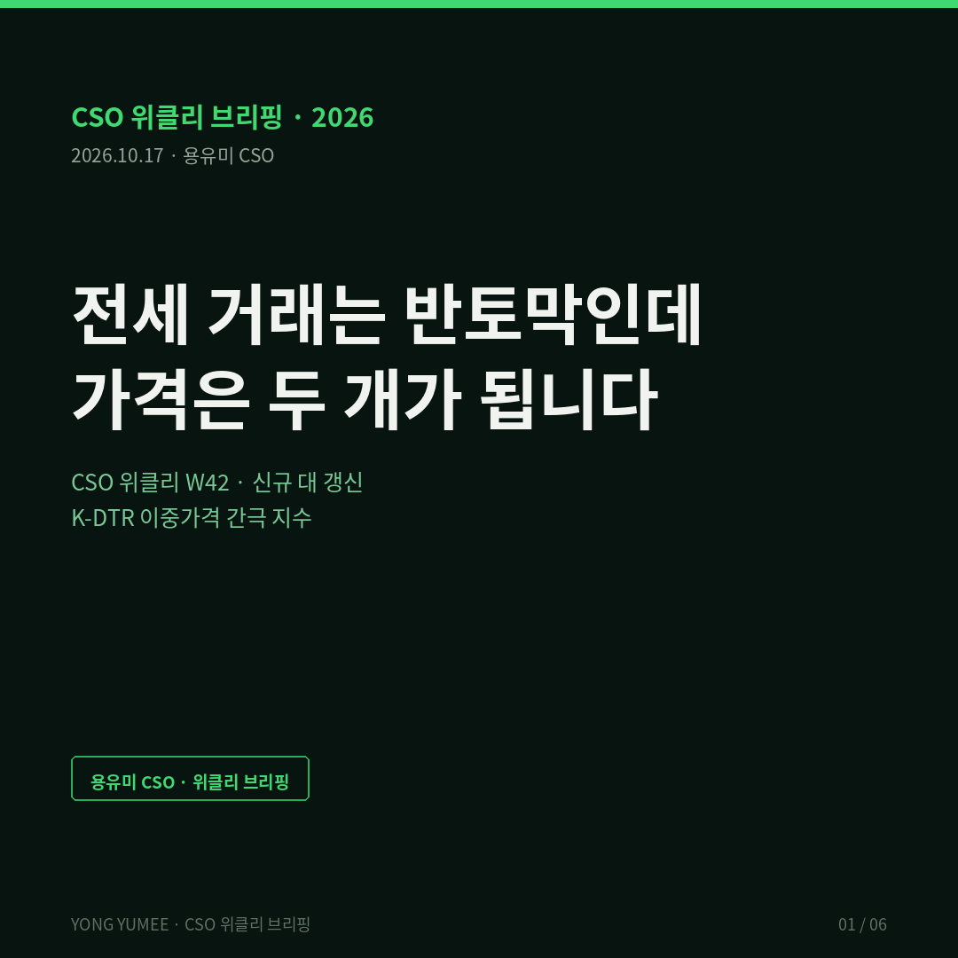 전세 거래는 반토막인데 가격은 두 개가 됩니다 — 신규와 갱신의 이중가격 간극 지수 (K-DTR Index) · CSO 위클리 W42 서울 아파트 전세 88주 연속 상승 전세 거래 반토막 신규 갱신 보증금 격차 갱신계약 비중 계약갱신청구권 임대료 규제 Glaeser Luttmer Diamond K-DTR 이중가격 간극 지수 반증 조건 가장 약한 고리 면책 투자권유 아님 용유미 CSO 카드뉴스
