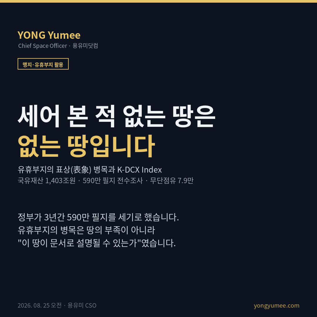 세어 본 적 없는 땅은 없는 땅입니다 유휴부지 표상 병목 K-DCX Index 2027년도 국유재산종합계획 2026년 8월 20일 제29차 국유재산정책심의위원회 의결 2025년 말 기준 국유재산 총액 1403조원 2026년부터 2028년까지 3년간 590만 필지 전수조사 2029년부터 매년 조사 노후 공공청사 200개소 개발 해외 거점 14개소 공공주택 2만8000호 청년기숙사 2000호 서울 구로 세종 고속도로 인근 유휴부지 공영차고지 2029년까지 72개 변상금 요율 120퍼센트에서 최대 200퍼센트 상향 추진 국가자산기본법 제정 국가자산 통합DB AI 자산관리모델 위탁개발 신탁개발 민간참여개발 감사원 2025년 12월 캠코 국유지 관리 73만 필지 중 7만9000 필지 무단점유 10.7퍼센트 5만8000 필지 변상금 미부과 미징수 추정 251억원 Hernando de Soto 2000 The Mystery of Capital 죽은 자본 dead capital 표상 representation 일본 소유자불명토지 2016년 약 410만 헥타르 규슈본섬 367만 헥타르 초과 2018년 11월 특별조치법 제정 2022년 4월 개정 지역복리증진사업 이용권 최장 10년 표상완성도 RS 해제비용배수 UCM K-DCX 5단계 게이트 경계 게이트 접도 게이트 점유 게이트 용도 게이트 출구 게이트 건축법 제44조 접도의무 2미터 주위토지통행권 사도 개설 용도폐지 행정재산 일반재산 맹지 유휴부지 활용 토지 가치 재발견 용유미 CSO