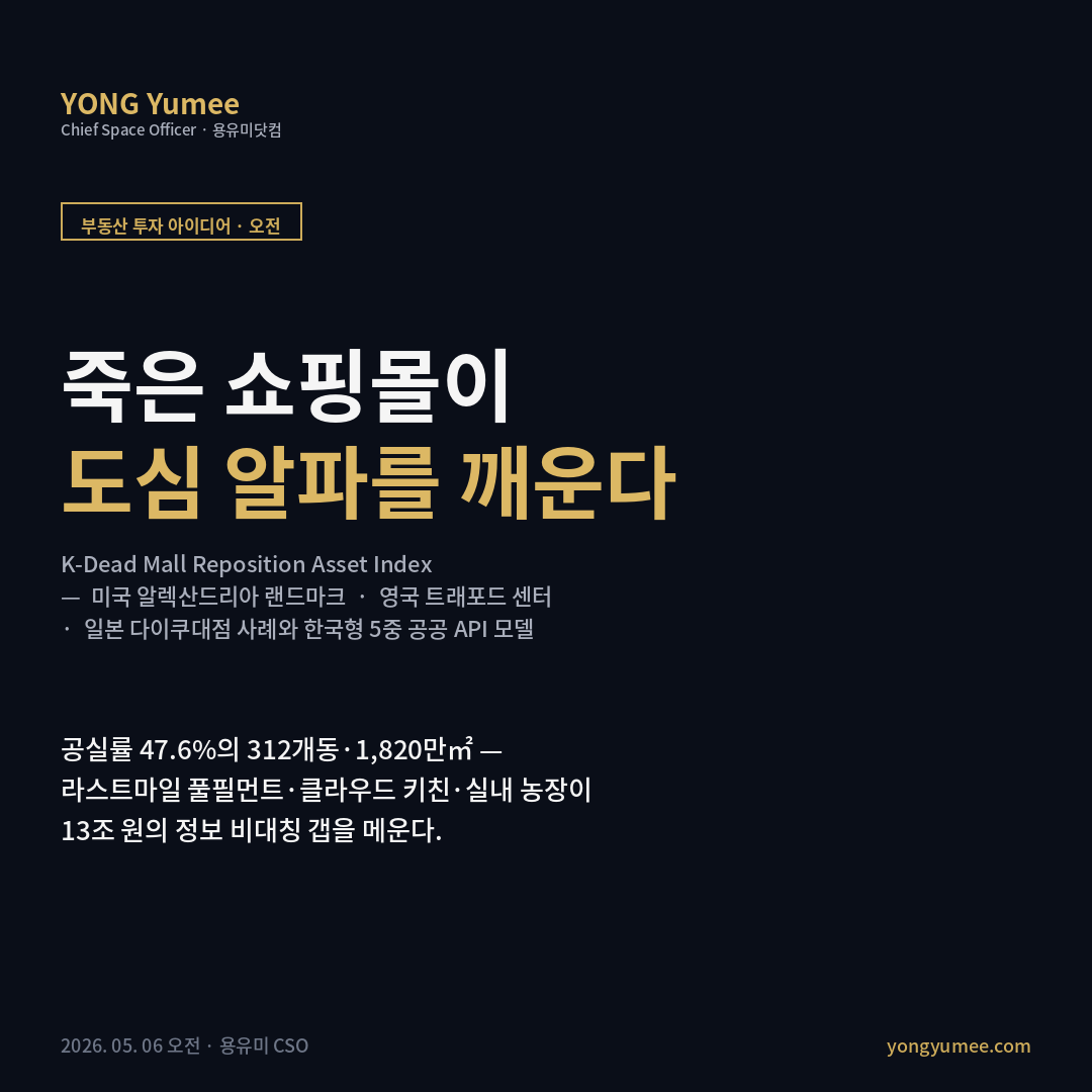 도심 데드몰 부동산 자산화 K-DMRAI 카드뉴스