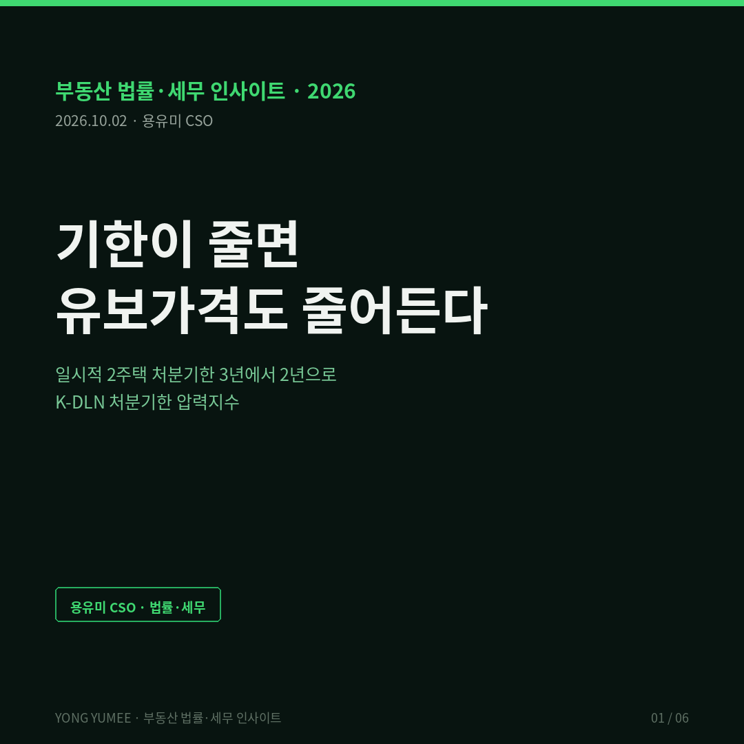 기한이 줄면 유보가격도 줄어든다 — 일시적 2주택 처분기한 3년→2년, 처분기한 압력지수 (K-DLN Index) 부동산 법률·세무 일시적 2주택 처분기한 3년 2년 조정대상지역 2026년 10월 1일 시행 서울 매물 17.1퍼센트 증가 McCall 탐색이론 Roth 마감효과 Genesove Mayer 손실회피 영국 SDLT 싱가포르 ABSD 호주 K-DLN 처분기한 압력지수 반증 조건 가장 약한 고리 면책 투자권유 아님 용유미 CSO 카드뉴스