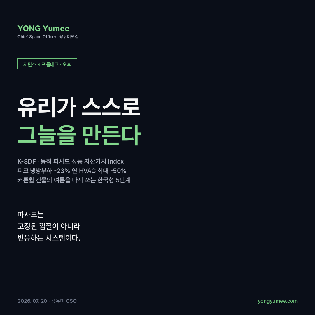 동적 파사드 전기변색 스마트글라스 여름 피크 냉방부하 23% 절감 연간 HVAC 50% 피크 전력 26% 냉방 피크 1~3시간 지연 커튼월 태양열 취득 그린리모델링 건축HUB 기상청 일사 저탄소 녹색성장 프롭테크 카드뉴스