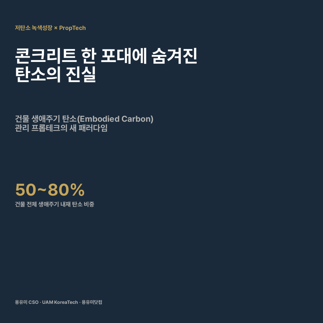 내재탄소 카드뉴스