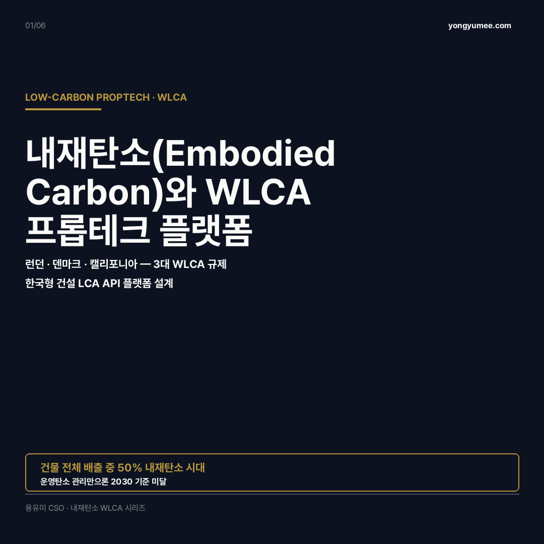 내재탄소 WLCA 프롭테크 카드뉴스