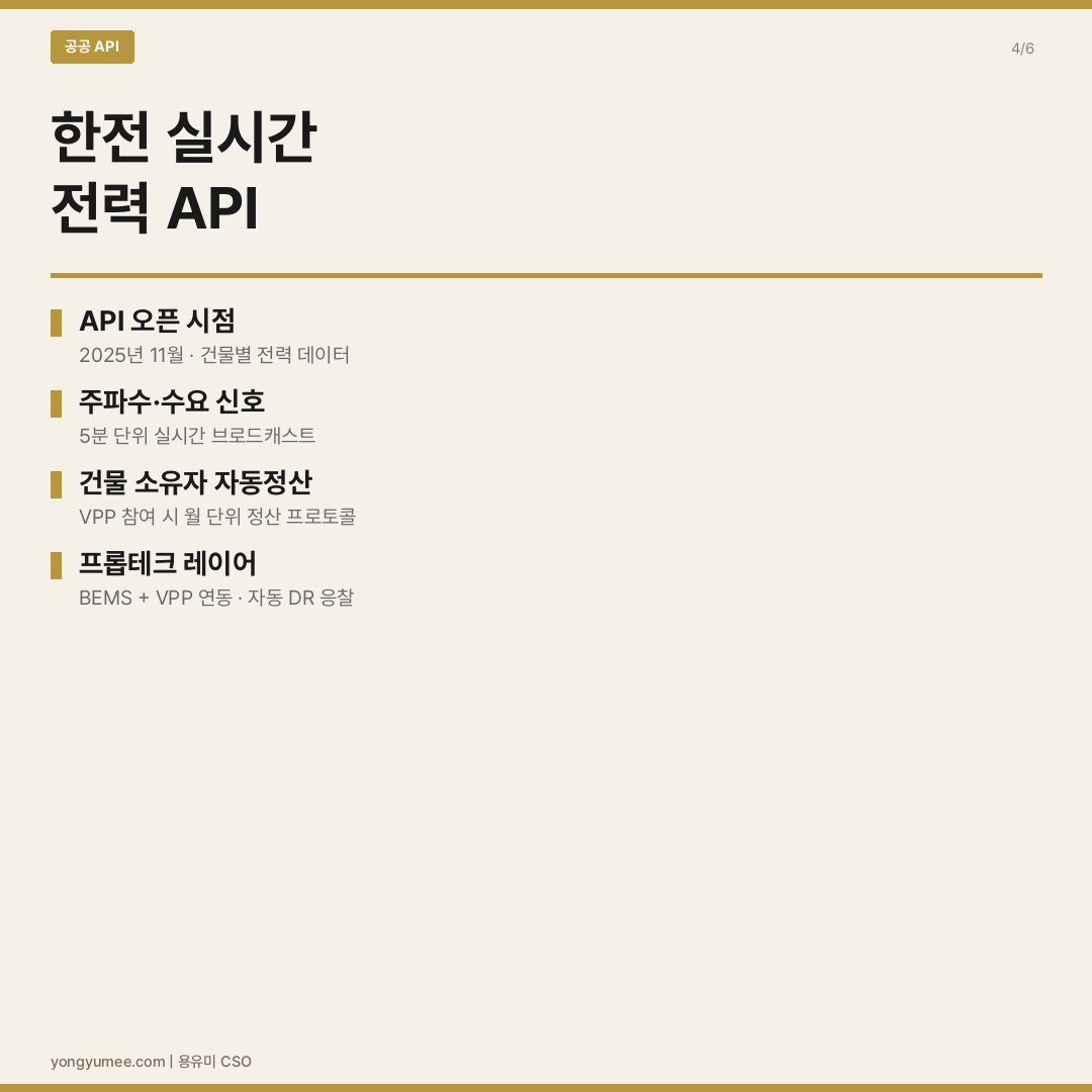 공공 API 스택