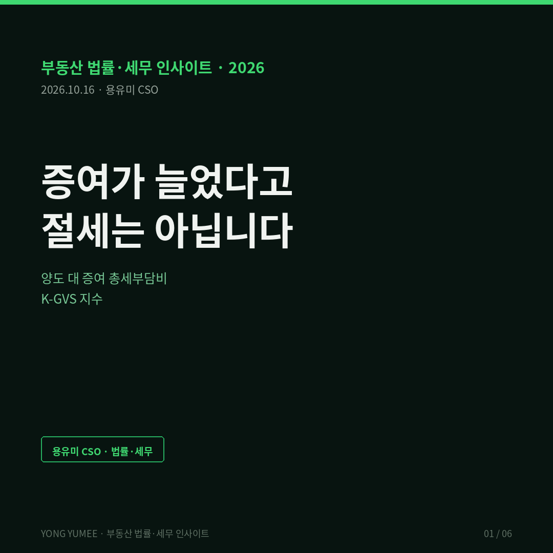 증여가 늘었다고 절세는 아닙니다 — 양도 대 증여 총세부담비 지수 (K-GVS Index) 증여 양도소득세 이월과세 증여세 증여 취득세 다주택자 중과 세제개편안 동결 효과 Feldstein Constantinides Poterba 반증 조건 가장 약한 고리 면책 투자권유 세무자문 아님 카드뉴스