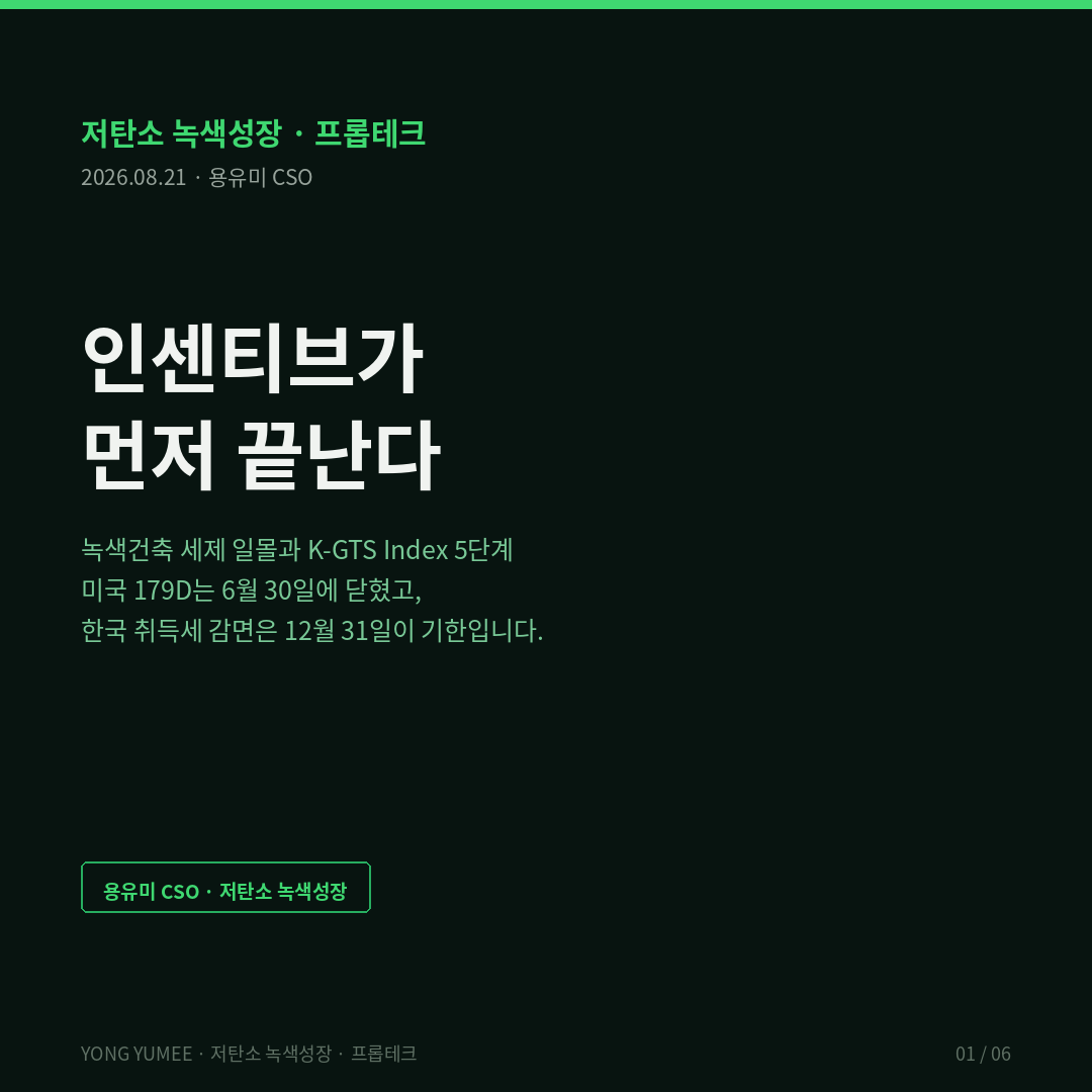 오후 · K GTS 녹색건축 세제 일몰 노출 지수 · 2026년 7월 1일 미국의 179D 에너지효율 상업용 건축물 공제가 2026년 6월 30일 이후 착공분에 대해 닫혔고 OBBBA , 주택 부문 45L 세액공제도 같은 날 취득 기준으로 종료됐다 L2 . 국내에서는 지방세특례제한법 제47조의2가 정한 녹색건축 인증 신축 건축물 취득세 경감 법률상 3 10% 이 2026년 12월 31일 적용 기한을 두고 있다 L1 — 남은 시간은 넉 달이다. 이론 — 반복적이고 예측 가능한 세제 혜택은 자산 가격에 자본화 capitalization 되므로, 혜택이 사라지는 날 빠져나가는 것은 세금이 아니라 값이다. 일몰 조항은 만료 직전 수요 앞당김 pull forward 과 직후 공백이라는 절벽을 만든다. 179D는 착공일, 45L은 취득일을 잣대로 삼아 같은 날짜를 공유하면서도 관리 변수가 전혀 달랐고, 45L은 최초 임대 개시가 하루 늦으면 호당 최대 $5,000이 사라졌다. 국내 제47조의2의 잣대도 착공이 아니라 취득이다. 글로벌 — 미국이 당근을 거둔 자리에서 EU는 EPBD 2024 개정으로 기존 건축물 최저에너지성능기준 MEPS 을, 영국은 MEES로 기준 미달 건물의 임대 제한을 택했다 — 재정 부담 없이 강제력은 더 세다 L2 . 국내 — 세 트랙을 함께 봐야 한다 취득세는 건물 단위 47 2 , 통합투자세액공제는 설비 단위 조특법 24 에너지절약·환경보전시설 , 그린리모델링 이자지원은 자금 단위 2026년 총사업비 80억 원·L1 . 전국 건축물의 44.4%가 사용승인 30년 초과인데 L1 감면은 신축에 치우쳐 있다. K GTS 5단계 — 잔여기간 취득 예정일과 일몰일의 거리 인증 시점 본인증이 취득일보다 앞서는가 — 예비인증만으로 감면이 부인된 분쟁이 반복됐다 경감 강도 감면 없이 수지가 성립하는가 대체 인센티브 취득세 단일 의존인가 출구 감면이 없어도 성능 자체가 값을 받는가 . 각 축 0 2점·총 10점, 높을수록 세제 일몰에 취약. 현장 해석 — 통제 가능한 변수 인증 심사 일정 를 통제 어려운 변수 사용승인 보다 먼저 당기고, 감면 없는 수지표를 기본안으로 하나 더 만든다. 2017년 12월 개정에서 경감률이 5 15%에서 3 10%로 축소된 전례가 있다 — 연장의 관행과 강도의 유지는 별개다 L2 . 반증 — 179D·45L의 적용 여부는 IRS 지침과 사실관계에 따라 달라지고 L2 , 제47조의2의 연장·축소·종료 여부는 확정된 바 없으며 L3 , 본문의 3 10%는 법률상 범위이지 개별 자산에 적용될 확정 수치가 아니다. 국내 기존 건축물 MEPS 도입 시점·형태도 확정된 바 없다 L3 . K GTS Index는 본지 독자 분석 프레임이다 · 세무자문 아님 · 투자권유 아님 · 감면은 언젠가 끝나지만 성능은 건물에 남는다 카드뉴스