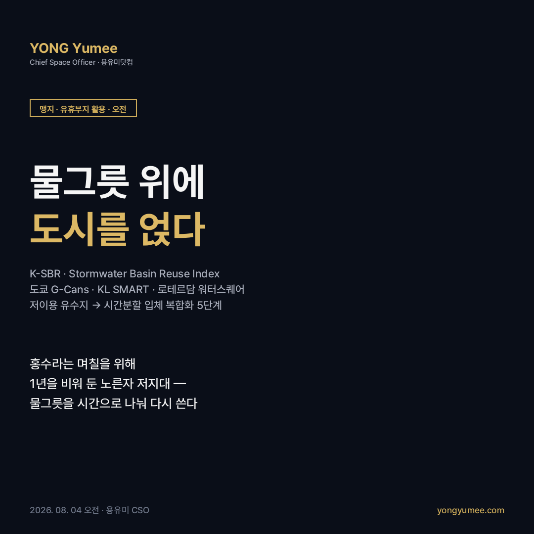 저이용 유수지 방재 인프라 입체 복합화 카드뉴스 서울 유수지 52곳 182만㎡ 2023 주차전용빌딩 허용 규제완화 신월빗물저류배수시설 600세대 침수방지 대심도 빗물배수터널 강남 광화문 12만 톤 3298억 도림천 지하 40 50m 도쿄 G-Cans 200㎥/s 지하 신전 쿠알라룸푸르 SMART 복층 도로 겸용 로테르담 워터스퀘어 구분지상권 공중권 시간분할 최유효이용 생활SOC K-SBR 지수 맹지 유휴부지 활용
