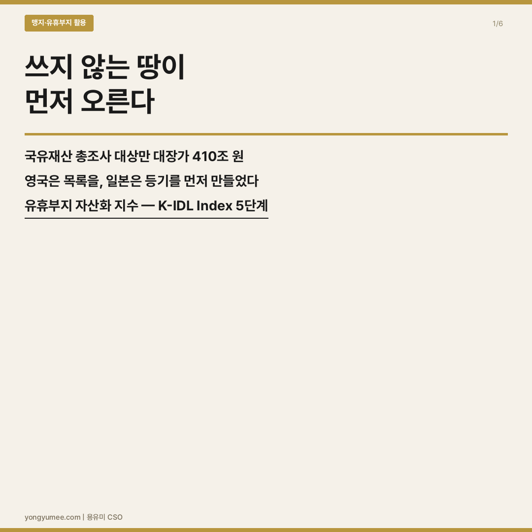 맹지 유휴부지 활용 유휴 국공유지 위탁개발 캠코 KAMCO 36건 완료 29건 재산가액 1조 3984억원 증가 연간 임대수입 747.8억원 제2차 국유재산 총조사 토지 200만 필지 대장가 410조원 면적 18337제곱킬로미터 건물 3.7만 동 유휴 저활용 국유재산 5년간 16조원 매각 영국 브라운필드 32000헥타르 148만 호 CPRE 인허가 80만 호 그레이벨트 grey belt 폐주유소 유휴주차장 버려진 차고 연 2만 호 NPPF 2024 브라운필드 준공 비중 60% 61% 일본 소유자불명토지 상속미등기 66% 주소변경 미등기 34% 규슈 면적 초과 2024년 4월 상속등기 의무화 3년 과료 10만엔 상속토지 국고귀속법 맹지 접도 진입로 지역권 통행권 K-IDL Index 5단계 권원 명료도 접도 가능성 용도 상한 복구 오염 비용 수요 근접성 브이월드 V-World 토지이용 API 국토정보플랫폼 LURIS e나라재산 건축물대장 SGIS 인구격자 카드뉴스