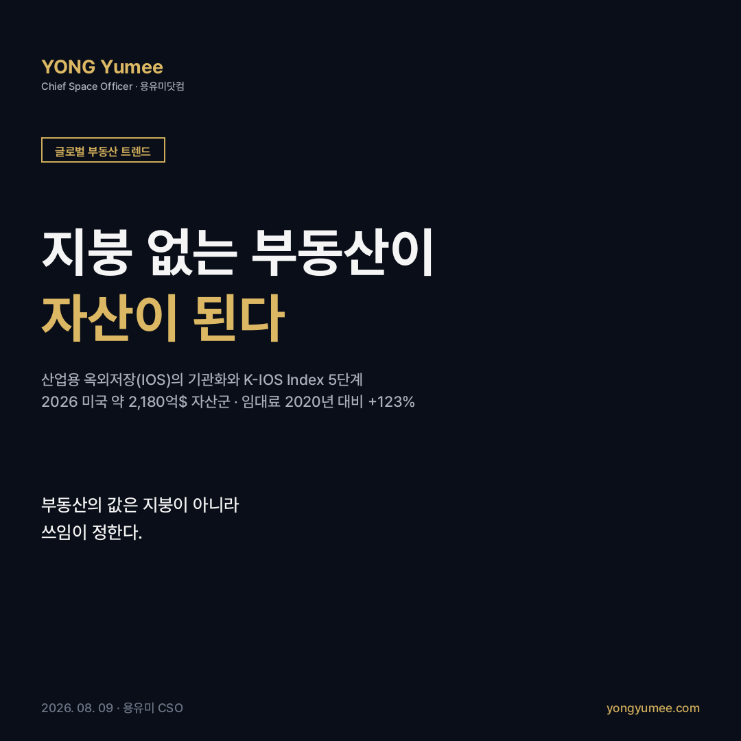지붕 없는 부동산 산업용 옥외저장 IOS industrial outdoor storage 2026 미국 2180억 달러 자산군 전년 2000억 달러 9% 성장 연 거래 140억 160억 달러 15 20% 증가 7만5000 필지 기관자본 비중 35 45% 프라임 캡레이트 6.0 6.5% 표준 6.5 7.0% A급 산업용 대비 프리미엄 75 150bp 2023년 150 200bp 축소 Newmark 임대료 2020년 대비 123% 상승 벌크 창고 2배 Zenith IOS JP모건 자산운용 2억1500만 달러 크레딧 34개 자산 140에이커 Alterra IOS 블랙스톤 2억4400만 달러 대출 27개 시장 37개 자산 저커버리지 건폐율 용도지역 공급 제약 희소성 국토교통부 한국도로공사 고속도로 유휴부지 화물차 공영차고지 473면 부산 대전 양주 김천 창녕 사업기간 3 4년 1년 단축 수도권 물류센터 신규공급 45만3000제곱미터 반토막 경기도 인허가 규제 2027년 임대료 상승 압력 부산항 항만배후단지 야드 토지이음 브이월드 PORT-MIS 건축HUB 자동차등록현황 K-IOS 지수 글로벌 부동산 트렌드 카드뉴스