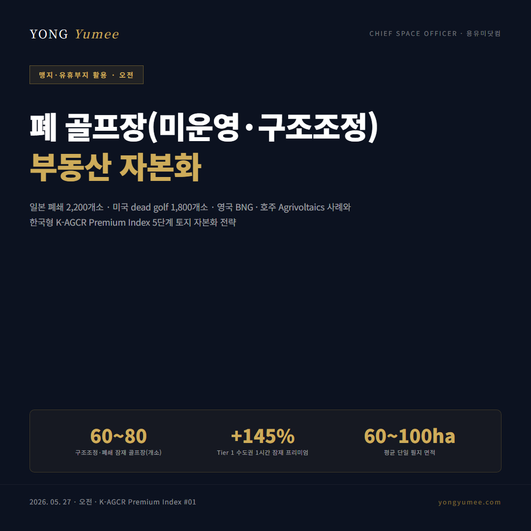 폐 골프장 K-AGCR 카드뉴스