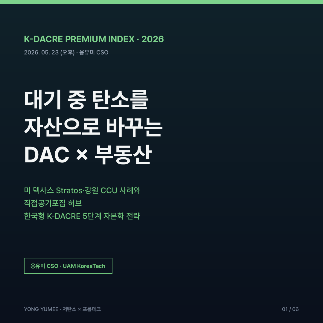 직접공기포집 DAC K-DACRE 카드뉴스