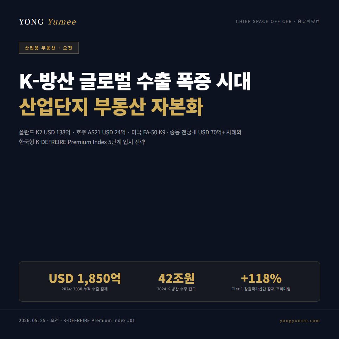 K-방산 산업단지 K-DEFREIRE 카드뉴스