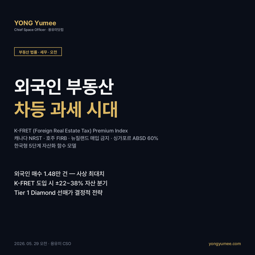 외국인 차등 과세 K-FRET 카드뉴스