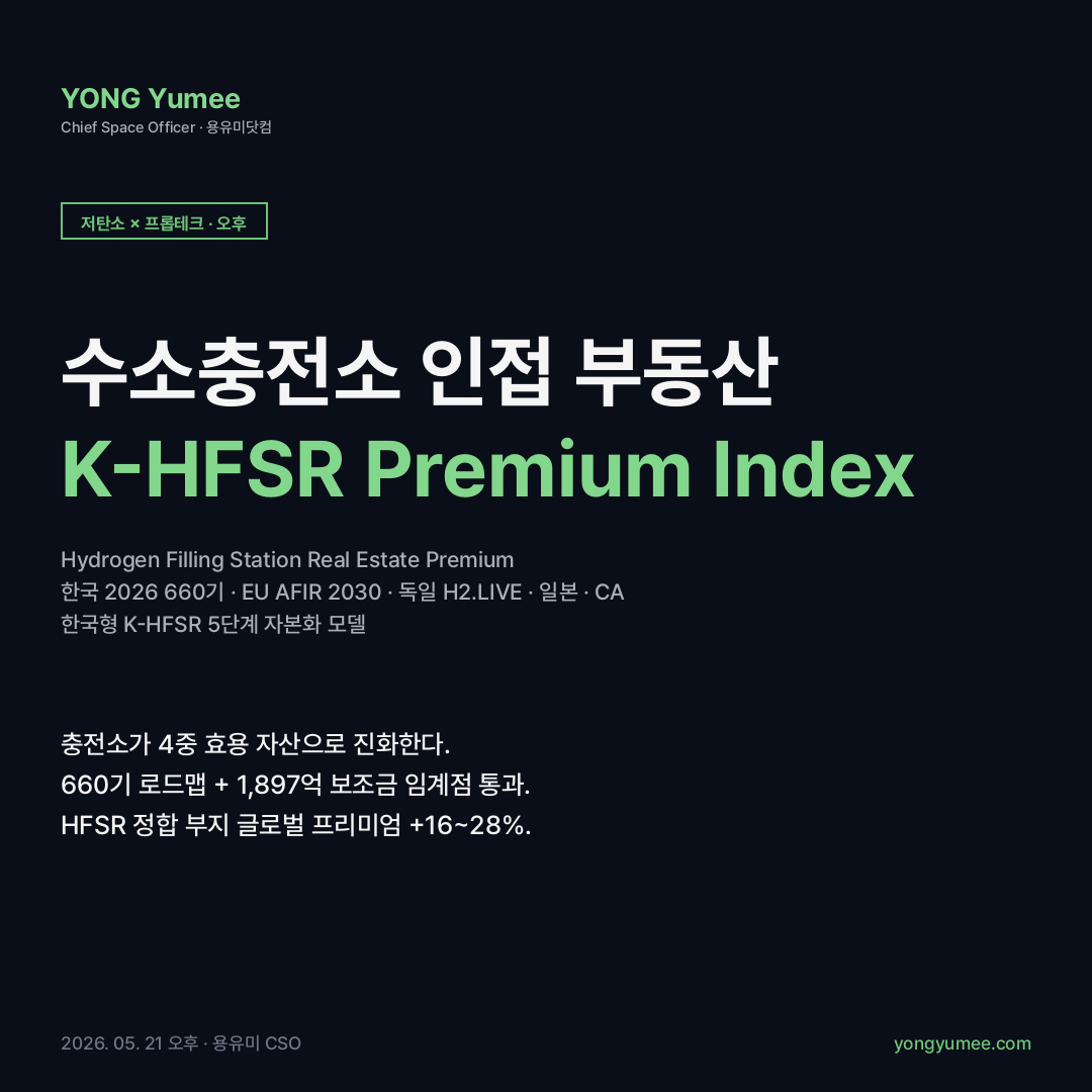 수소충전소 인접 부동산 K-HFSR Real Estate Premium Index 카드뉴스
