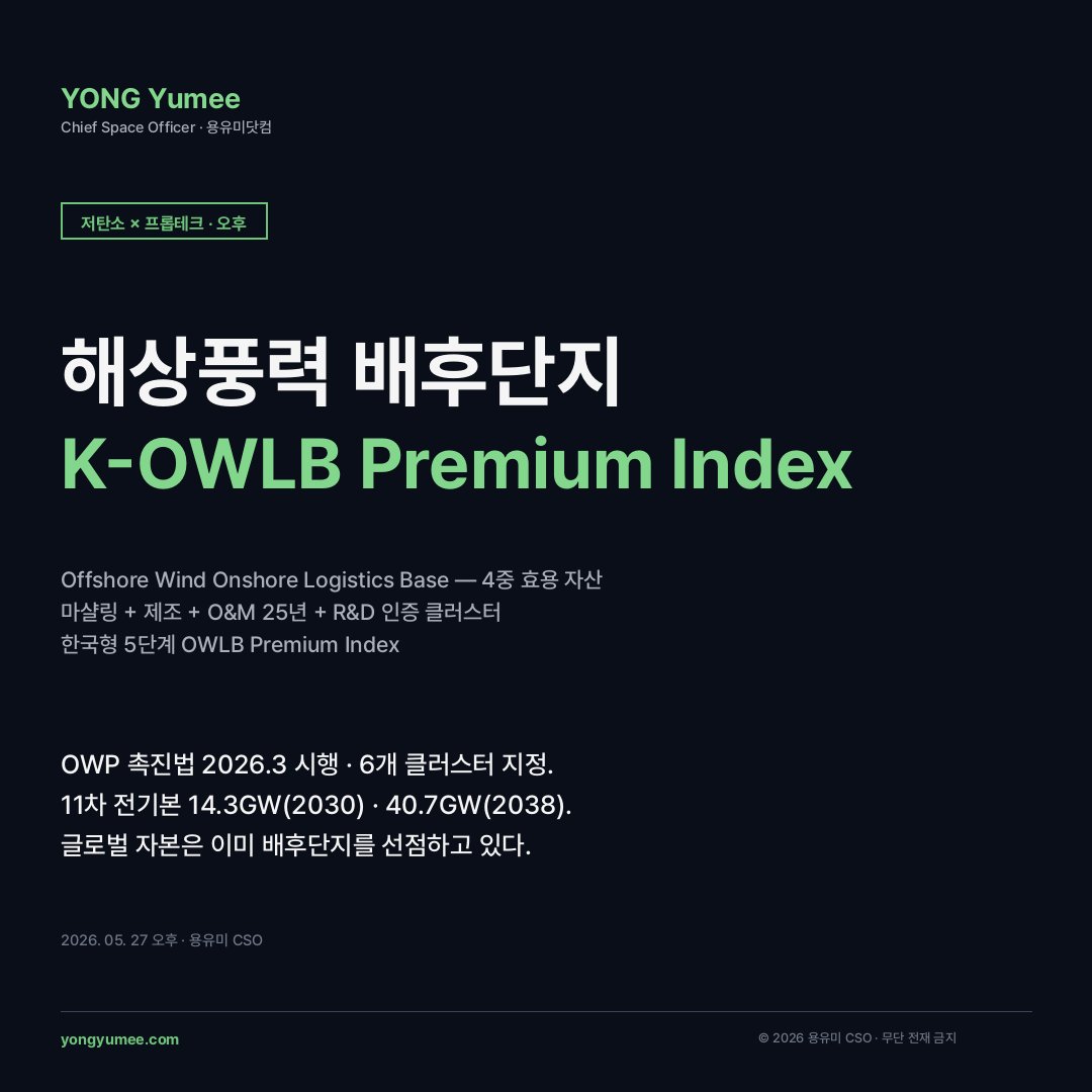 해상풍력 배후단지 K-OWLB 카드뉴스