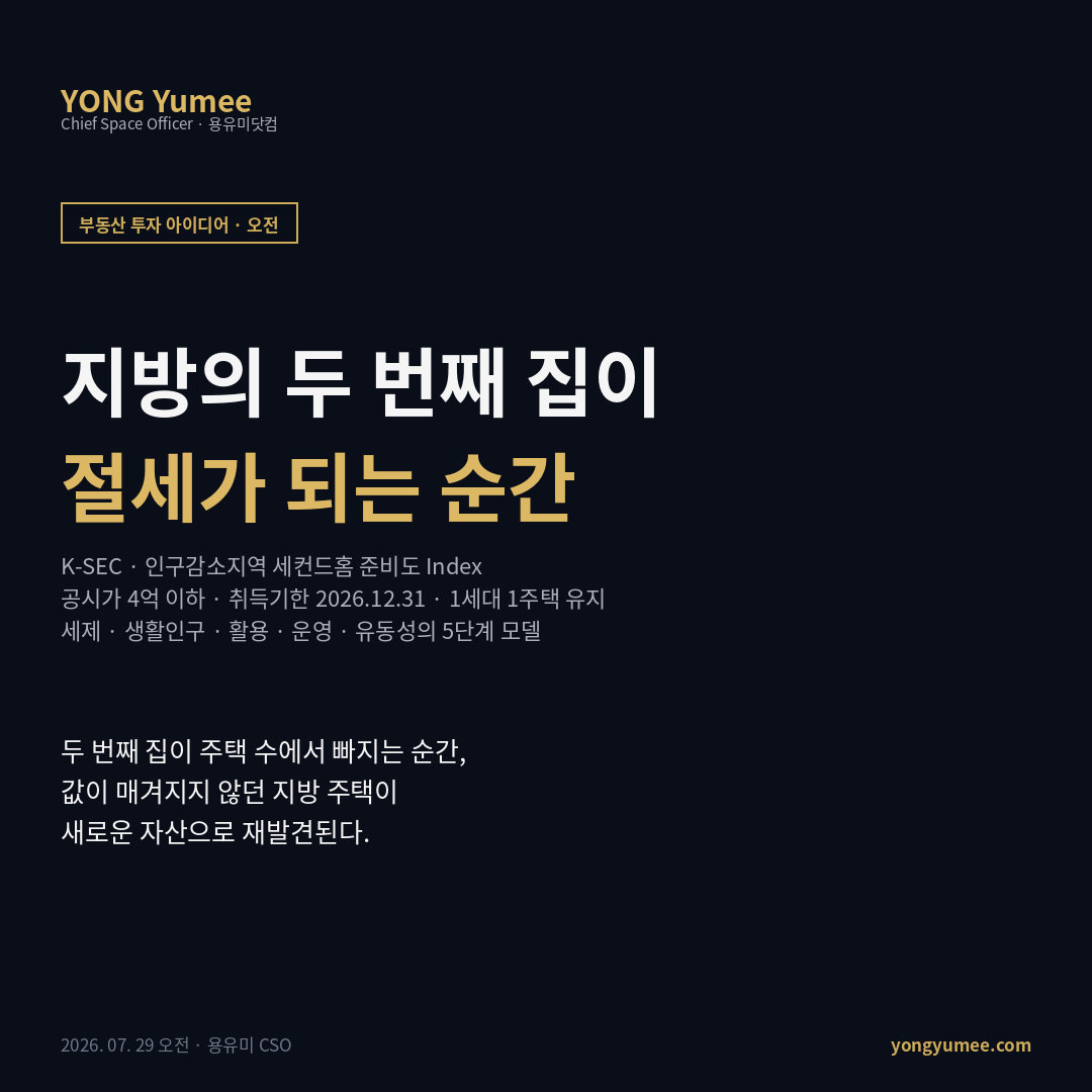 인구감소지역 세컨드홈 특례 인포그래픽 공시가격 4억 이하 취득기한 2026년 12월 31일 1세대 1주택 유지 주택 수 산정 제외 전국 인구감소지역 89곳 인구감소관심지역 확대 생활인구 통계청 SGIS 일본 지방창생 빈집은행 프랑스 세컨드홈 주거세 할증 미국 세컨드홈 모기지 조세특례제한법 지방세특례제한법 촌캉스 워케이션 듀얼라이프 K-SEC 지수 부동산 투자 아이디어