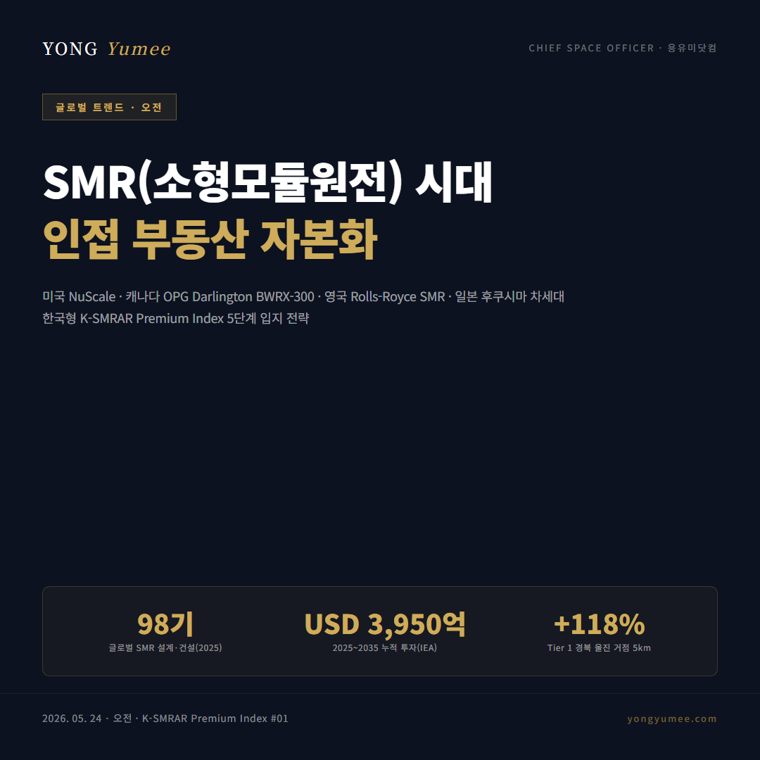 SMR 인접 부동산 K-SMRAR 카드뉴스