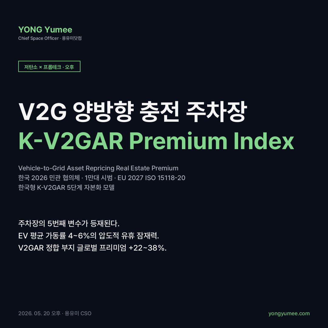 V2G 양방향 충전 주차장 K-V2GAR Real Estate Premium Index 카드뉴스