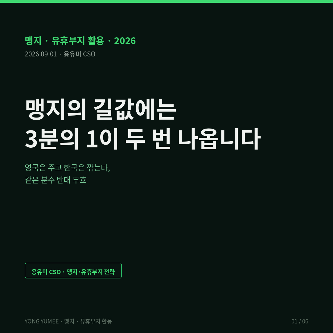 3분의 1이 두 번 나옵니다 맹지의 길값과 K-LAP Index 맹지 유휴부지 활용 영국 Stokes v Cambridge 1961 랜섬 스트립 ransom strip 개발이익 상승분 3분의 1 토지보상법 시행규칙 제26조 사실상의 사도 3분의 1 이내 사도법 사도 5분의 1 이내 건축법 제44조 접도의무 2미터 폭 4미터 도로 막다른 도로 10미터 미만 2미터 35미터 이상 6미터 민법 제219조 주위토지통행권 손해 최소 장소 방법 보상 의무 사회통념 구거 점용허가 용도폐지 불하 일본 건축기준법 43조 2항 재건축 불가 위치지정도로 미국 easement by necessity 묵시적 필요 지역권 타이트먼 1985 실물옵션 윌리엄슨 홀드업 K-LAP Index 접도 확보 지수 권원 폭원 공부 허가 승계 게이트 지역권 등기 물권 사용승낙 채권 용유미 CSO 투자권유 아님 카드뉴스