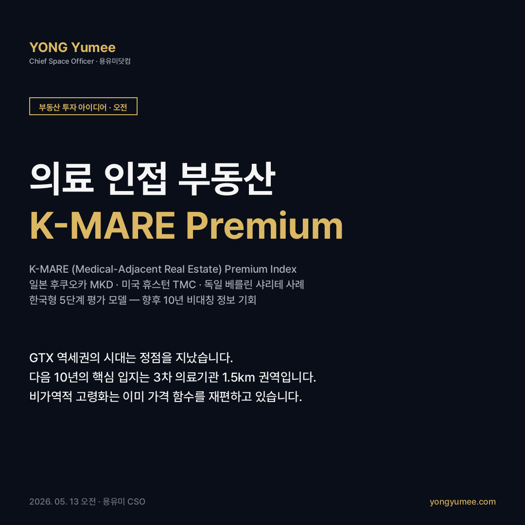 고령화 시대 의료 인접 부동산 MARE K-MARE Premium Index 카드뉴스