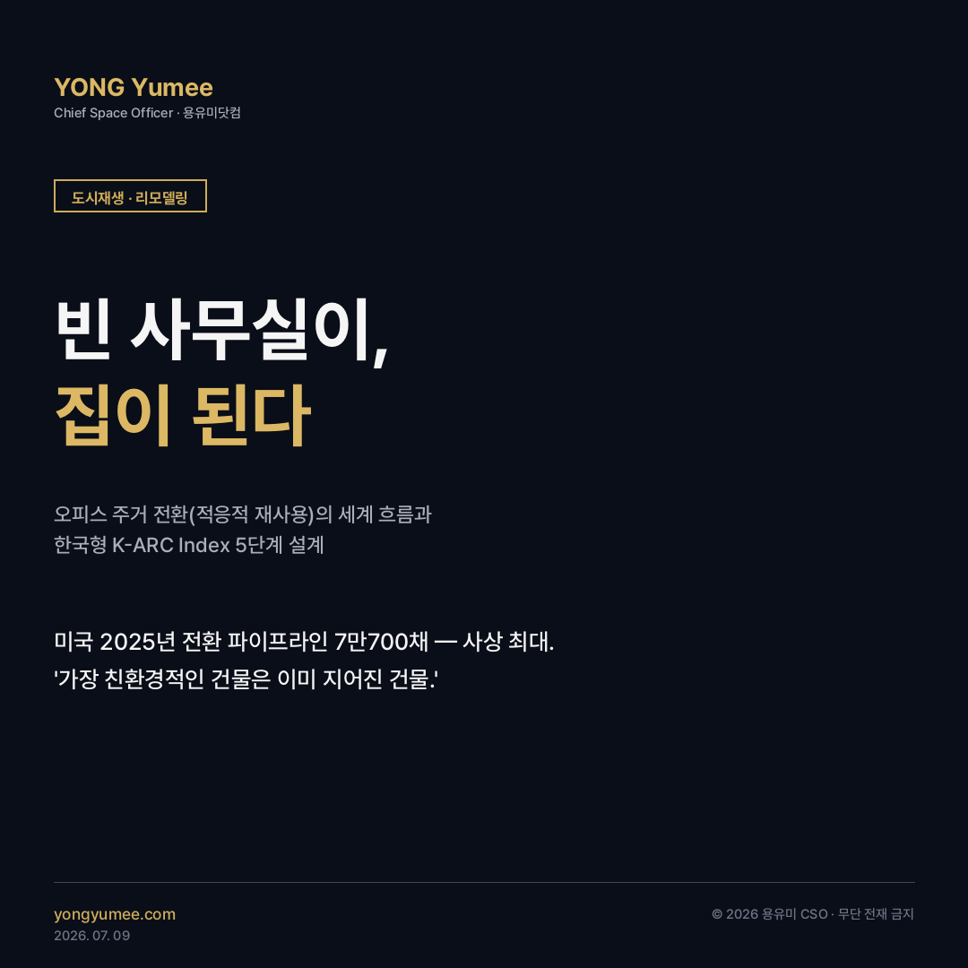 오피스 주거 전환 적응적 재사용 adaptive reuse office to residential 도시재생 리모델링 노후 오피스 공실 미국 7만700채 사상 최대 파이프라인 2022년 3배 오피스 전환 42% RentCafe Yardi 뉴욕 워싱턴 LA 시카고 맨해튼 추월 캘거리 ㎡당 75달러 인센티브 21개 사업 2667채 서울 공실률 3.8% CBD 2.6% 2025 2031 760만㎡ 공급 노후 오피스텔 기능전환 내재탄소 K-ARC Index 도시재생 리모델링 카드뉴스