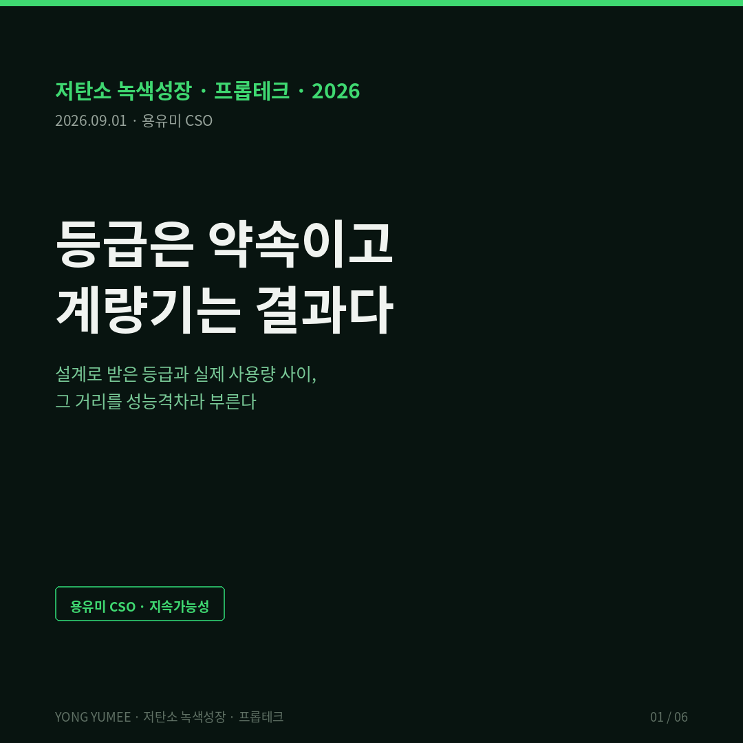 등급은 약속이고 계량기는 결과입니다 성능격차와 K-OPX Index 5단계 저탄소 녹색성장 프롭테크 building energy performance gap 설계등급 asset rating 운영등급 operational rating 실측 계량 데이터 metered data 호주 NABERS 6.0성 뉴욕 Local Law 97 톤당 268달러 EPBD Directive 2024/1275 EPC 조화 영국 DEC 제로에너지건축물 ZEB 건축HUB 건물에너지정보 오픈API 그린투게더 한국부동산원 BEMS 재실자 행태 그린리모델링 원단위 용유미 CSO 카드뉴스