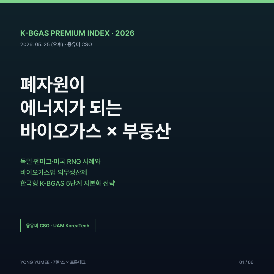 유기성폐자원 바이오가스 K-BGAS 카드뉴스