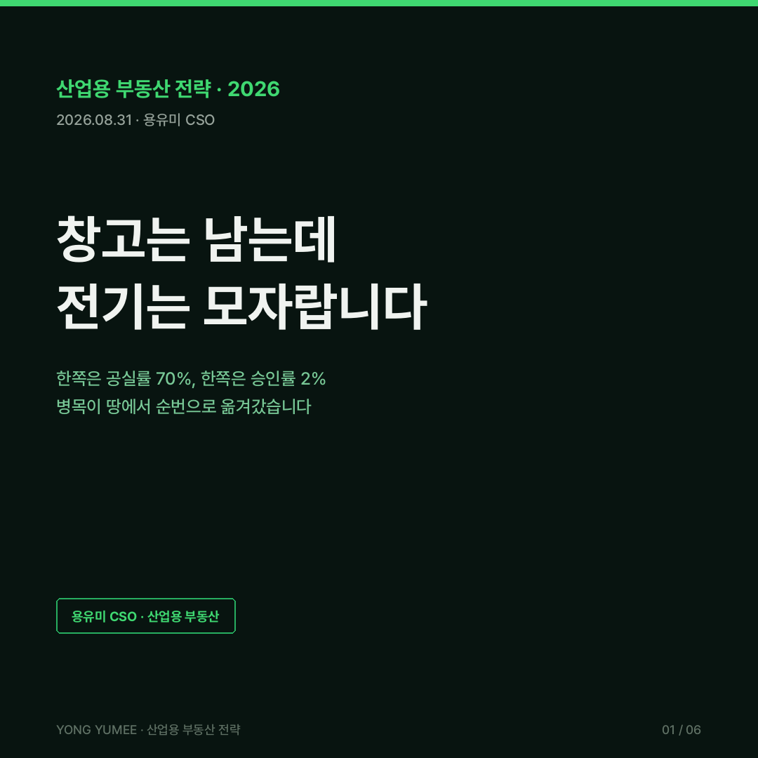 창고는 남는데 전기는 모자랍니다 파워드 셸과 K-PSX Index 산업용 부동산 전략 수도권 저온 물류센터 공실률 33.7퍼센트 서북권 70.0퍼센트 상온 12.3퍼센트 신규 공급 17만5천평 저온 상온 컨버전 데이터센터 전력계통영향평가 승인률 2퍼센트 신청 195건 분산에너지 활성화 특별법 데이터센터 입지 60퍼센트 전력수요 70퍼센트 수도권 집중 코로케이션 79퍼센트 초고압 송전망 변전소 10년 삼성SDS 동탄 20MW 파워드 셸 powered shell 접속 순번 더블린 EirGrid 암스테르담 싱가포르 모라토리엄 버지니아 라우던 카운티 와이츠먼 1977 배급 타이트먼 1985 실물옵션 K-PSX Index 전력 승계 지수 수전 순번계통 구조 열용수 통신 게이트 계약전력 바닥하중 용유미 CSO 투자권유 아님