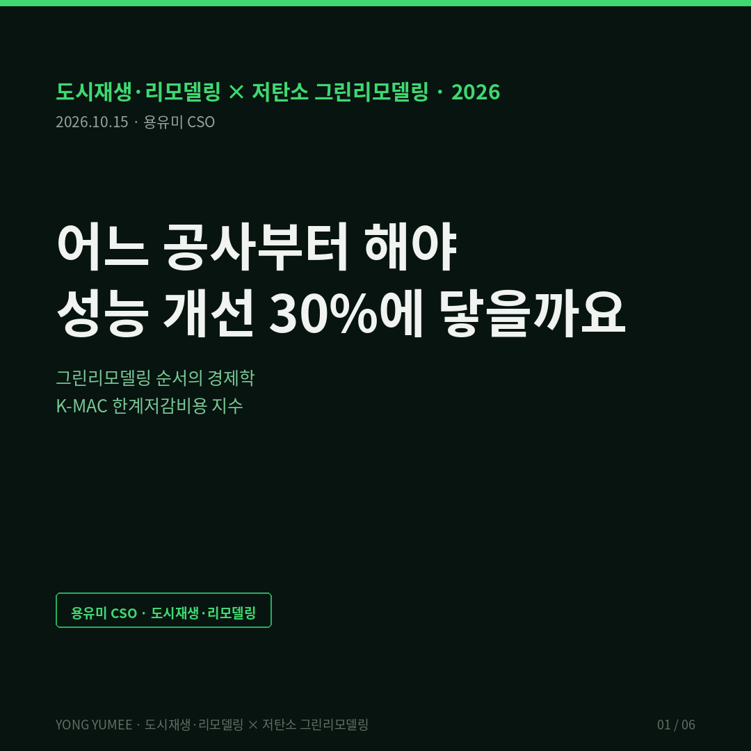 어느 공사부터 해야 30%에 닿을까요 — 그린리모델링 한계저감비용 지수 (K-MAC Index) 그린리모델링 이자지원 한계저감비용 McKinsey Kesicki Jaffe Stavins 건축물대장 공공데이터 프롭테크 반증 조건 가장 약한 고리 면책 투자권유 아님 카드뉴스