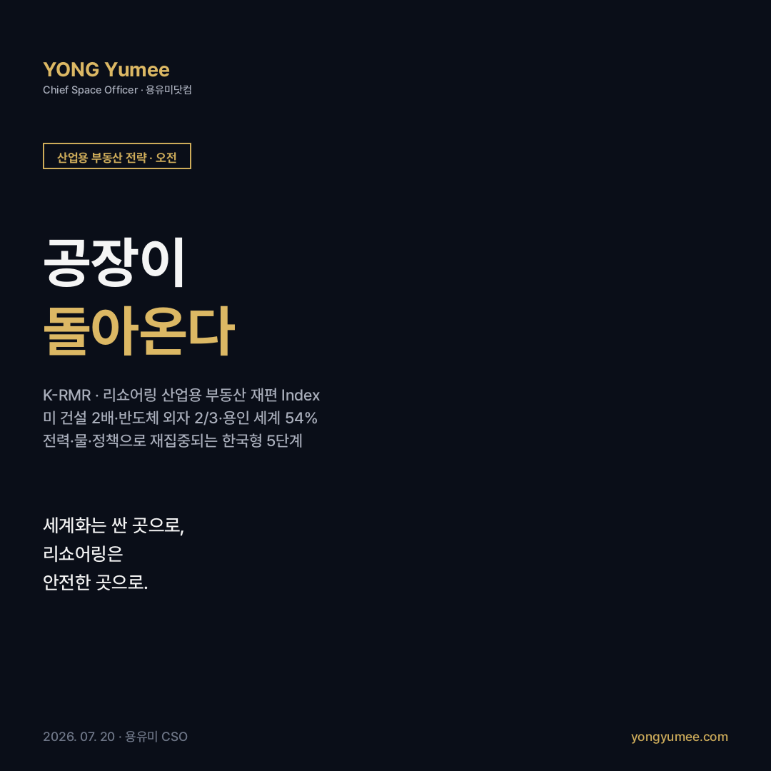 리쇼어링 첨단제조 산업용 부동산 미국 제조업 건설투자 2배 223B 반도체 팹 지출 44% 감소 외자 3분의 2 1026억 달러 삼성 오스틴 TSMC 피닉스 CHIPS법 25% 세액공제 용인 반도체 클러스터 408조 국가첨단산단 세계 54% 한전 전력 산업용 부동산 전략 카드뉴스