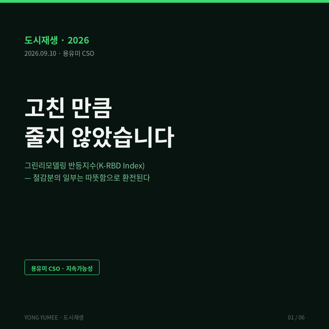 고친 만큼 줄지 않았습니다 그린리모델링 반등지수 K-RBD Index 도시재생 저탄소 녹색성장 2026년 민간건축물 그린리모델링 이자지원사업 총사업비 80억원 이자지원율 연 4.5퍼센트에서 5.5퍼센트 국토교통부 공고 제2026-876호 이차보전금 국비 100퍼센트 2년 만에 재개 준공 30년 초과 노후 건축물 266만 6723동 전체의 37.1퍼센트 15년 이상 75퍼센트 국내 건물부문 온실가스 135.8백만톤 CO2e 국가 총배출 692.9백만톤 약 19.6퍼센트 2015년 기준 제번스 역설 Jevons paradox 1865 석탄 문제 카줌 브룩스 가설 Khazzoom 1980 Brookes 1990 Sorrell 2007 UKERC 직접 반등 간접 반등 경제전체 반등 프리바운드 효과 prebound Sunikka-Blank Galvin 2012 기준선 오류 미국 피닉스 리트로핏 실증 실현 절감 상업용 12퍼센트 주거용 8퍼센트 엔지니어링 모형 예측 대비 30에서 50퍼센트 미달 네덜란드 영국 에너지스프롱 Energiesprong 30년 성능보증 계측 모니터링 내장 실측 난방 58kWh 제곱미터 연 목표 대비 2퍼센트 이내 실내온도 평균 20.5도 설계 가정 대비 15퍼센트 상회 에너지 사용 70에서 80퍼센트 감축 넷제로 리트로핏 조달금리 영국 2에서 4.5퍼센트 네덜란드 1.5퍼센트 미만 독일 0.75퍼센트 신흥 아시아 14개국 2000에서 2023 패널 단위탄력적 반등 K-RBD 네 축 R1 열적 반등 실내 설정온도 R2 시간적 반등 가동시간 R3 공간적 반등 난방면적 R4 프리바운드 상계 산식 설계절감 빼기 기후정규화 실측절감 나누기 설계절감 곱하기 100 시나리오 반등률 20퍼센트 30퍼센트 40퍼센트 50퍼센트 실효 절감률 36.0 31.5 27.0 22.5퍼센트 재정 실효단가 배율 1.25 1.43 1.67 2.00배 연면적 1000제곱미터 개선 전 150kWh 제곱미터 연 설계 절감률 45퍼센트 가정 공공 오픈 API 프롭테크 국토교통부 건축HUB 건물에너지정보 서비스 15135963 건물에너지 전기에너지 15054214 건축물대장 정보 서비스 기상청 종관기상관측 ASOS 난방도일 HDD 한국에너지공단 제로에너지건축물 ZEB 인증 건축물 에너지효율등급 한국부동산원 건축물 에너지 온실가스 정보체계 국토교통부 실거래가 공개시스템 API V-World 공간정보 사전 프리바운드 진단 기후정규화 성과 검침 성능연동 금융 EPC-lite 제로에너지건축물 인증 의무화 2025년 12월 민간 1000제곱미터 2030년 500제곱미터 용유미 CSO UAM KoreaTech 한남투자포럼 투자권유 아님 인포그래픽