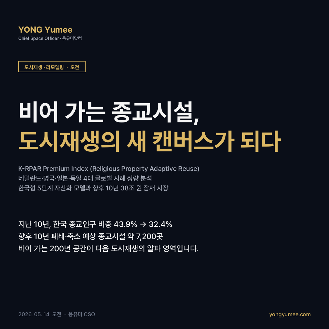 비어 가는 종교시설 도시재생 자산화 K-RPAR Premium Index 카드뉴스