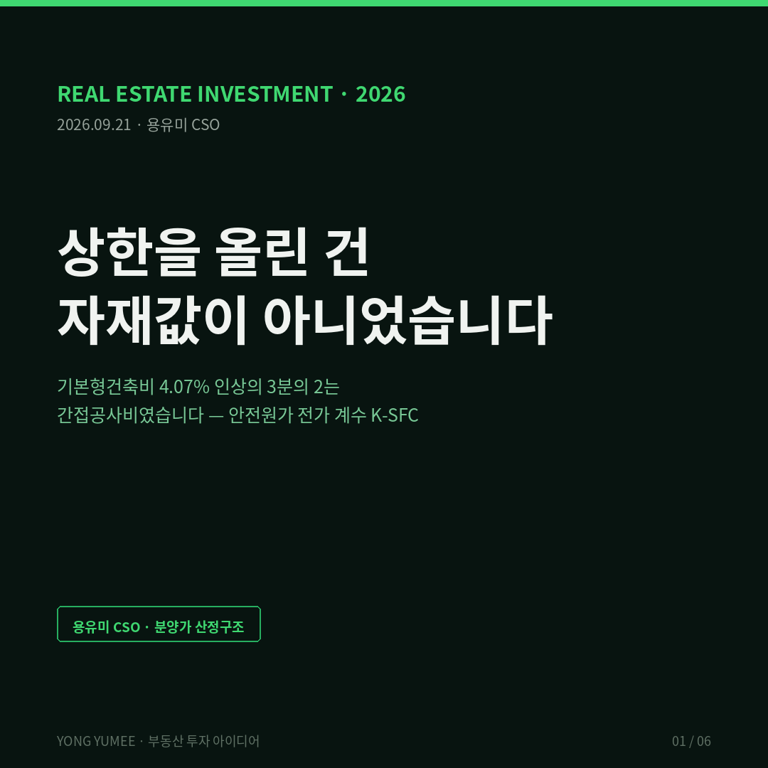 상한을 올린 건 자재값이 아니었습니다 안전원가 전가 계수 K-SFC Index 부동산 투자 아이디어 분양가상한제 기본형건축비 2026년 9월 15일 정기고시 4.07퍼센트 인상 제곱미터당 223만7000원 232만8000원 간접공사비 60만4000원 66만3000원 9.77퍼센트 간접노무비 적용 요율 14.6퍼센트 18.1퍼센트 기타경비 요율 6.0퍼센트 6.9퍼센트 조달청 2026년 원가계산 간접공사비 적용기준 공사 전 단계 안전투자 지원 강화 인상분 중 간접공사비 기여율 64.8퍼센트 요율 증폭 계수 1.24배 수준과 기울기 level slope 원가연동 규제 cost-plus regulation 수익률 규제 rate-of-return regulation 원가 기저 rate base 에이버치 존슨 효과 Averch-Johnson effect 1962 American Economic Review 표준원가 실적원가 RPI-X 프라이스캡 price cap 리틀차일드 1983 Stephen Littlechild 유인 규제 incentive regulation Laffont Tirole 1993 used and useful prudence review 신중성 심사 CDM 2015 Construction Design and Management Regulations HSE EU 지침 92/57/EEC 안전보건 조정자 주택법 제57조 공동주택 분양가격의 산정 등에 관한 규칙 택지비 건축 가산비 택지 가산비 분양가심사위원회 입주자모집 승인 신청 청약홈 입주자모집공고 상한 구속도 서울 규제지역 57 수도권 공공택지 46 지방 광역시 27 분상제 미적용 8 국토부 실거래가 오픈 API 한국부동산원 청약경쟁률 미분양 통계 공공데이터포털 반증 조건 Kill-criteria 가장 약한 고리 L태그 면책 투자권유 아님 용유미 CSO