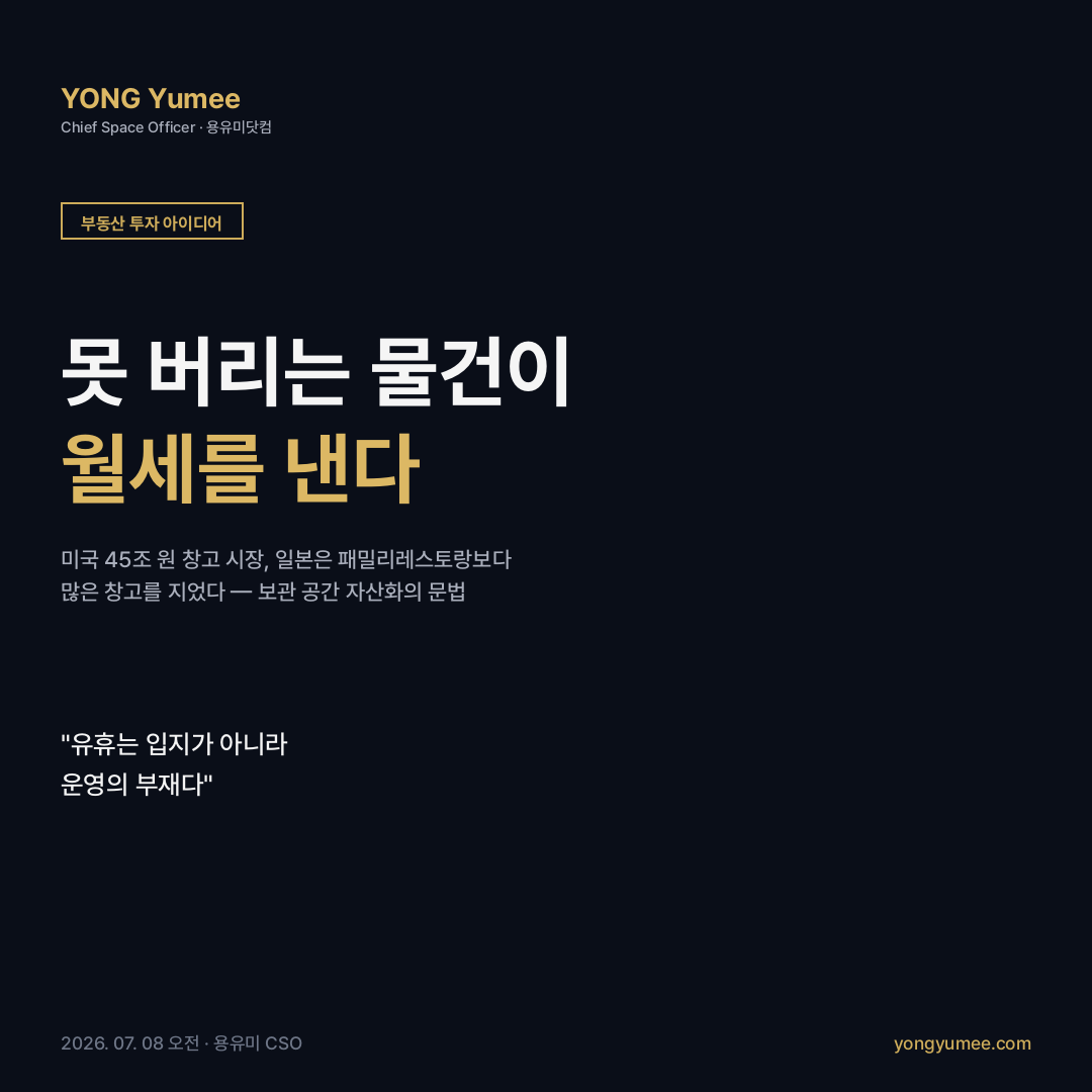 셀프스토리지 개인창고 트렁크룸 보관 공간 자산화 미국 45조 창고 시장 일본 창고 패밀리레스토랑 초과 Quraz Kase 영국 OPRE 한국 1인가구 36.1% 수도권 편중 200개 지점 공실 지식산업센터 노후상가 지하 K-SSI Index 부동산 투자 아이디어 카드뉴스